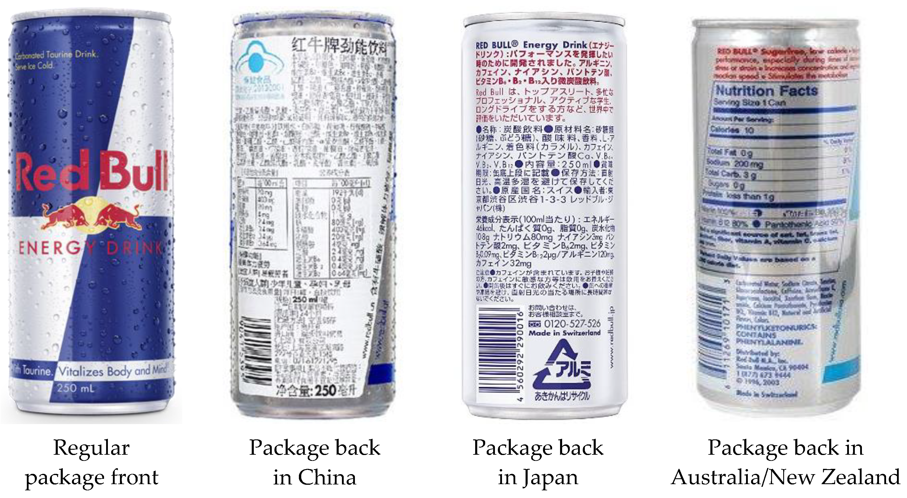 Beverages Free Full Text Functional Beverages In Selected Countries Of Asia Pacific Region A Review Html