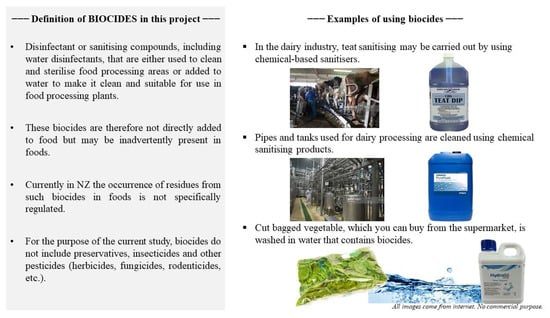 https://www.mdpi.com/beverages/beverages-08-00005/article_deploy/html/images/beverages-08-00005-g0A1-550.jpg