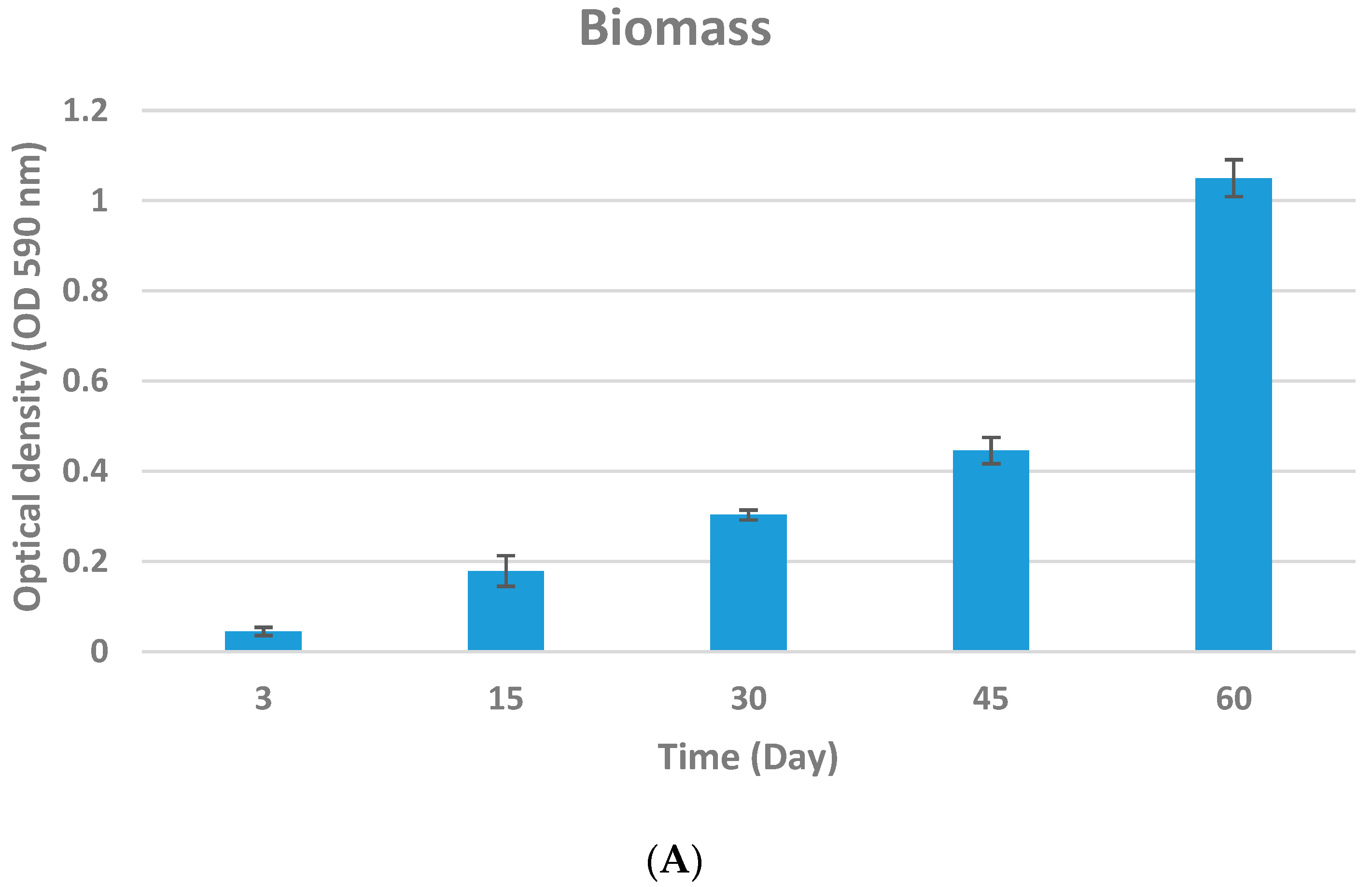 Beverages 08 00077 g003a