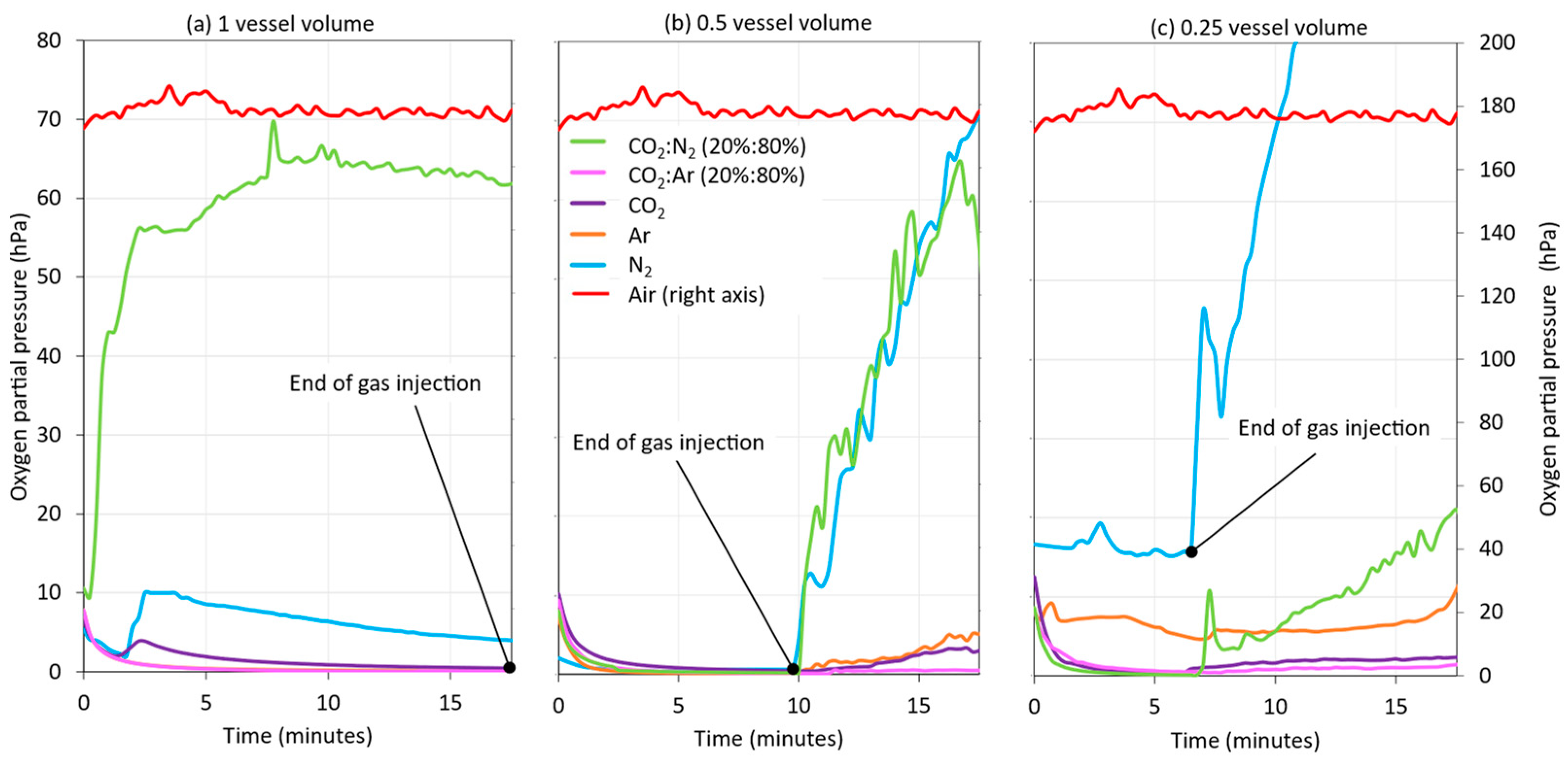 Beverages 09 00019 g009 Beverages 09 00019 g009