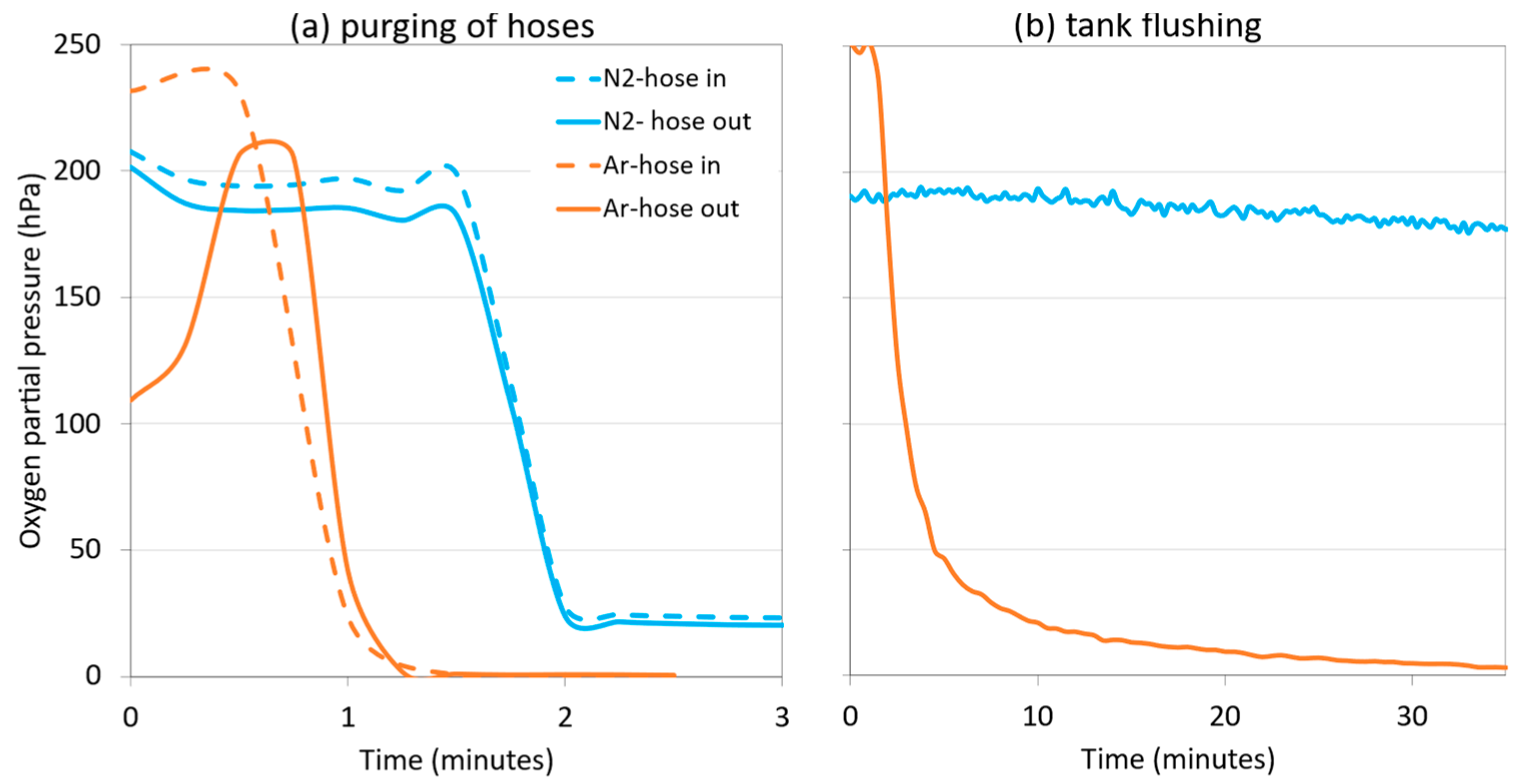 Beverages 09 00019 g011 Beverages 09 00019 g011