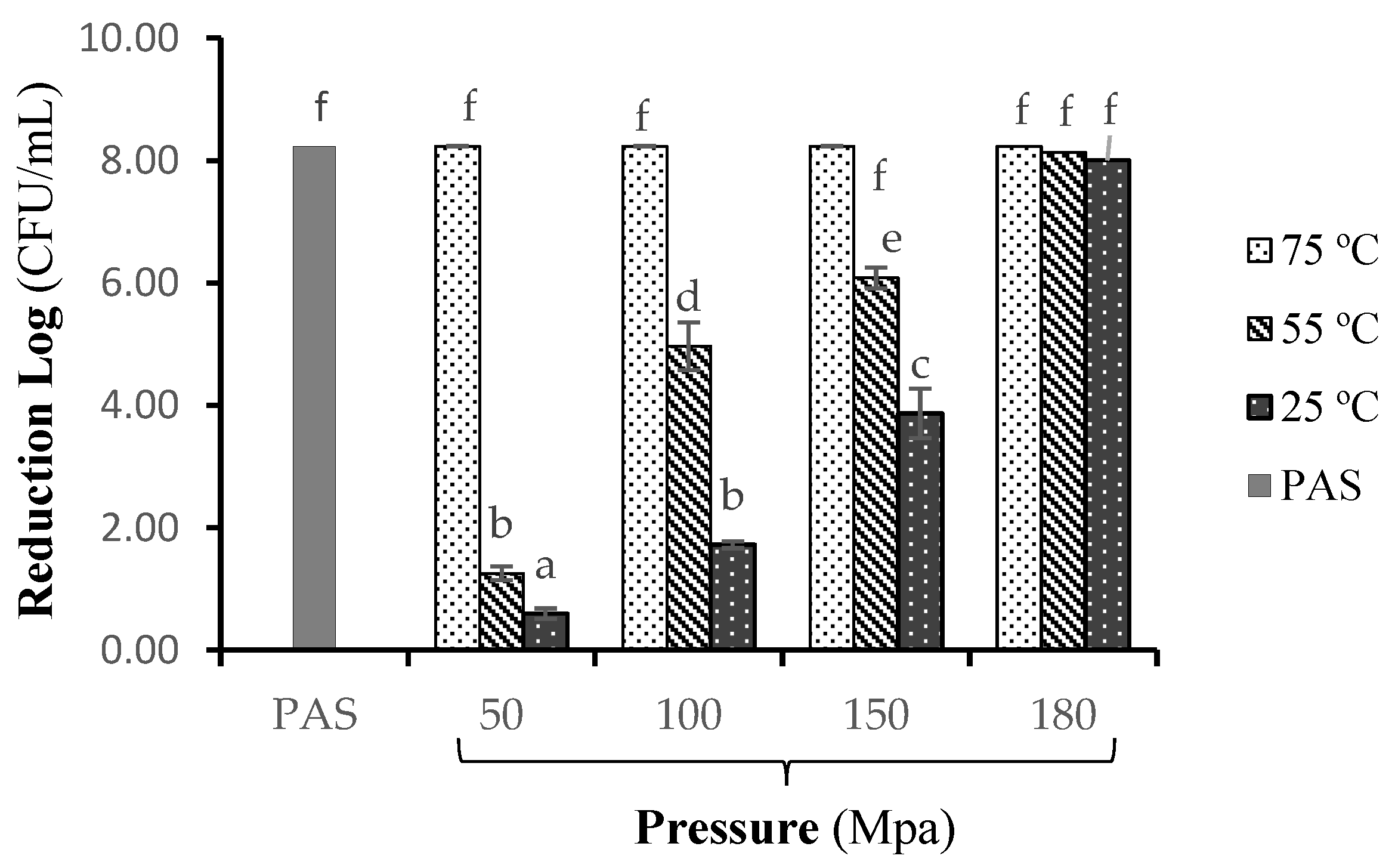 Beverages 09 00022 g001 Beverages 09 00022 g001