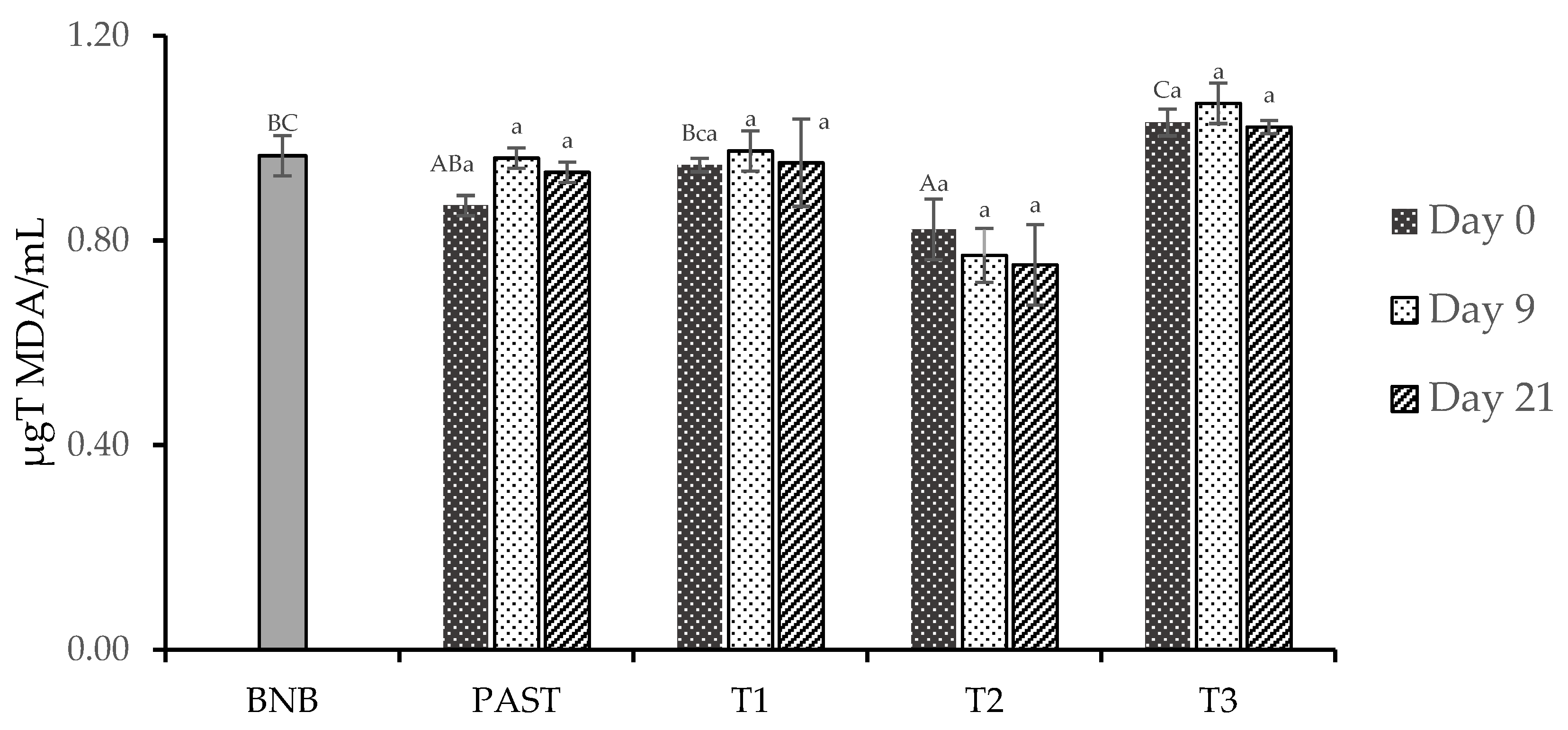 Beverages 09 00022 g003 Beverages 09 00022 g003