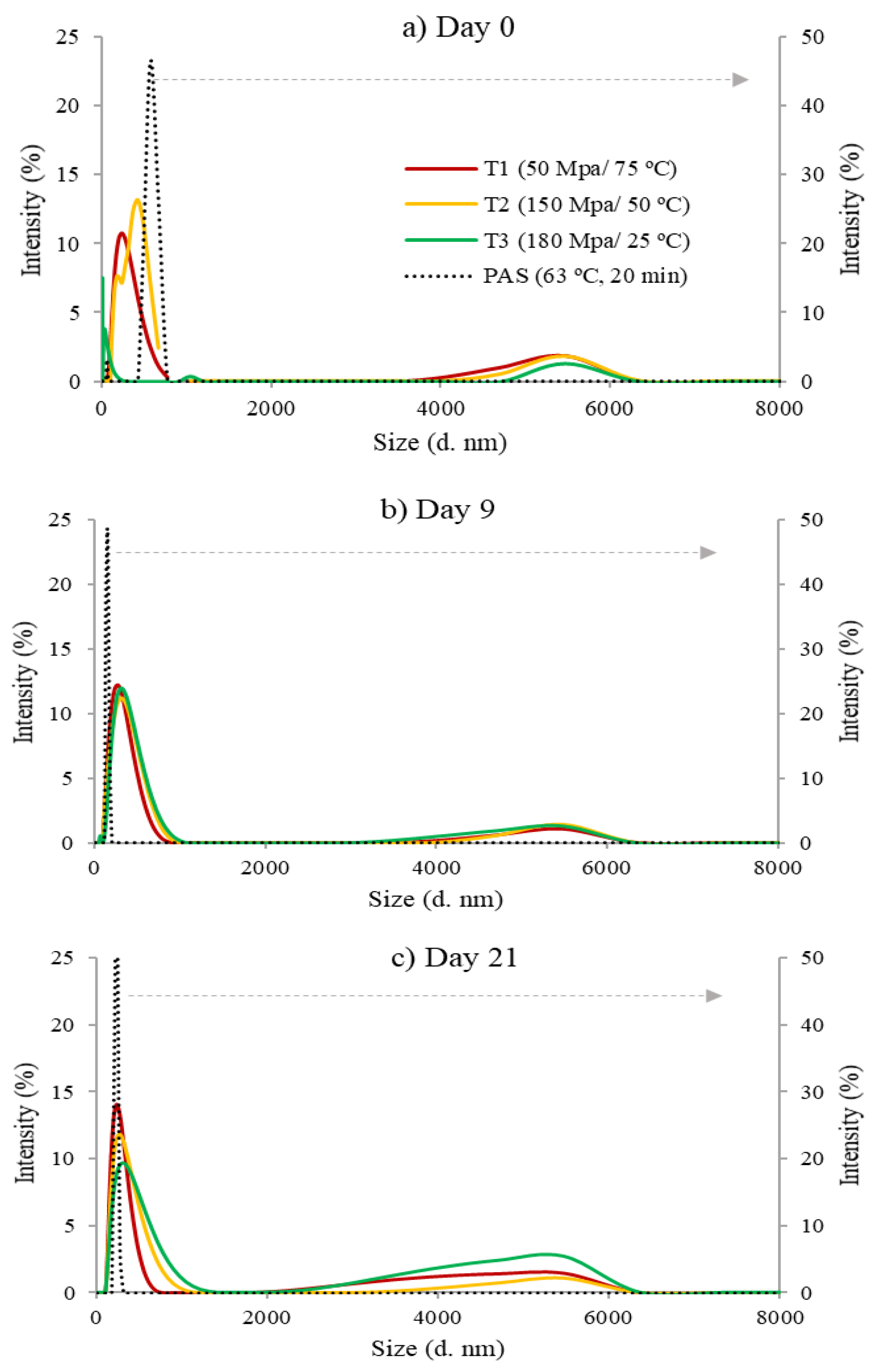 Beverages 09 00022 g004 Beverages 09 00022 g004