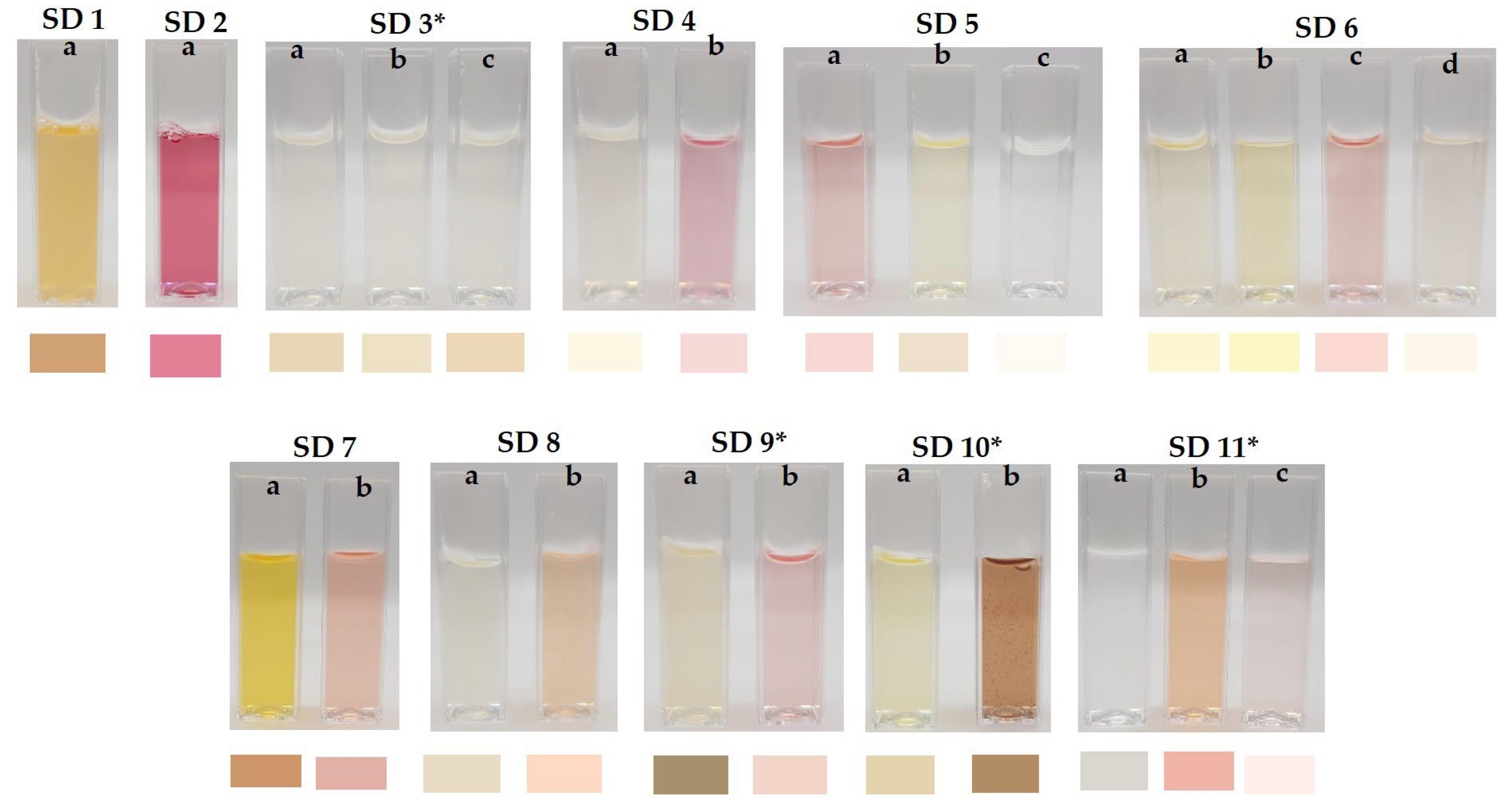 Beverages 09 00073 g002 Beverages 09 00073 g002