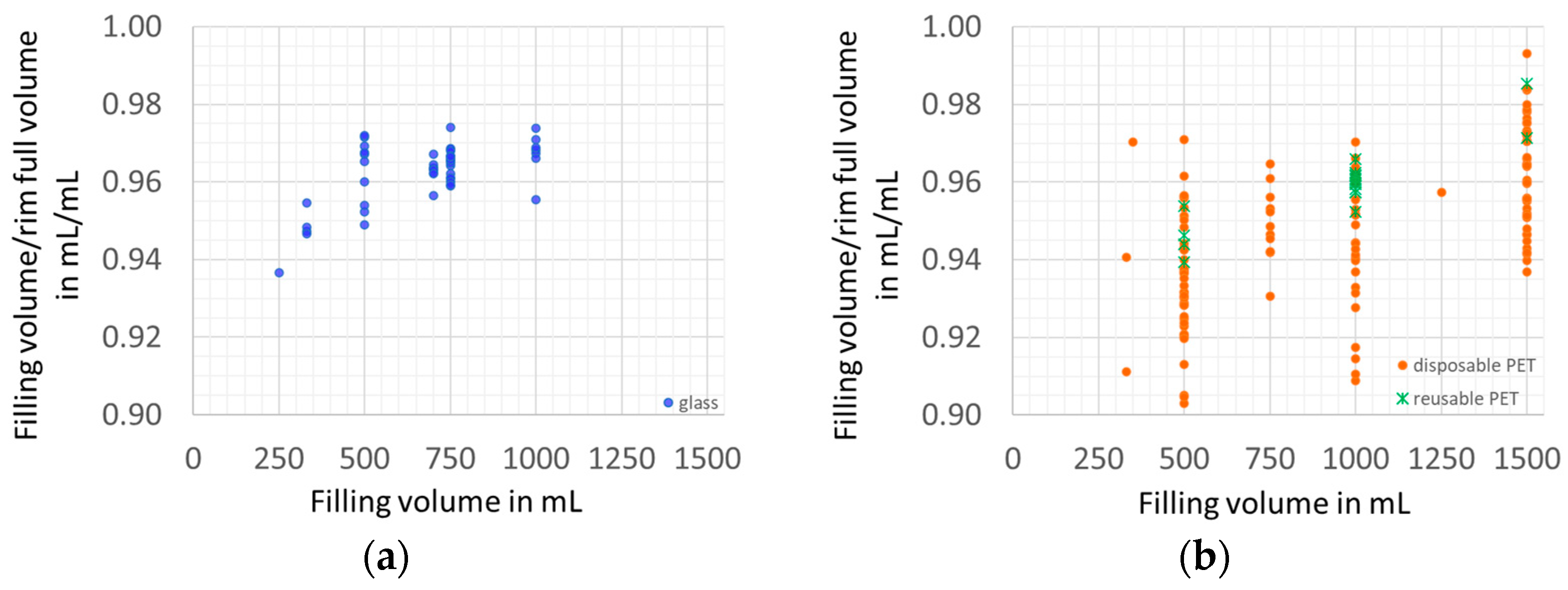 Beverages 10 00025 g004