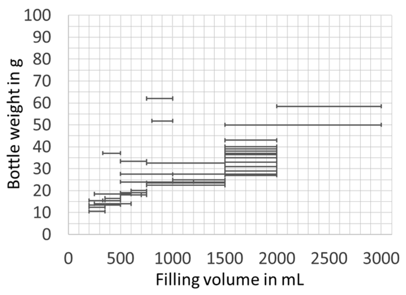 Beverages 10 00025 g007