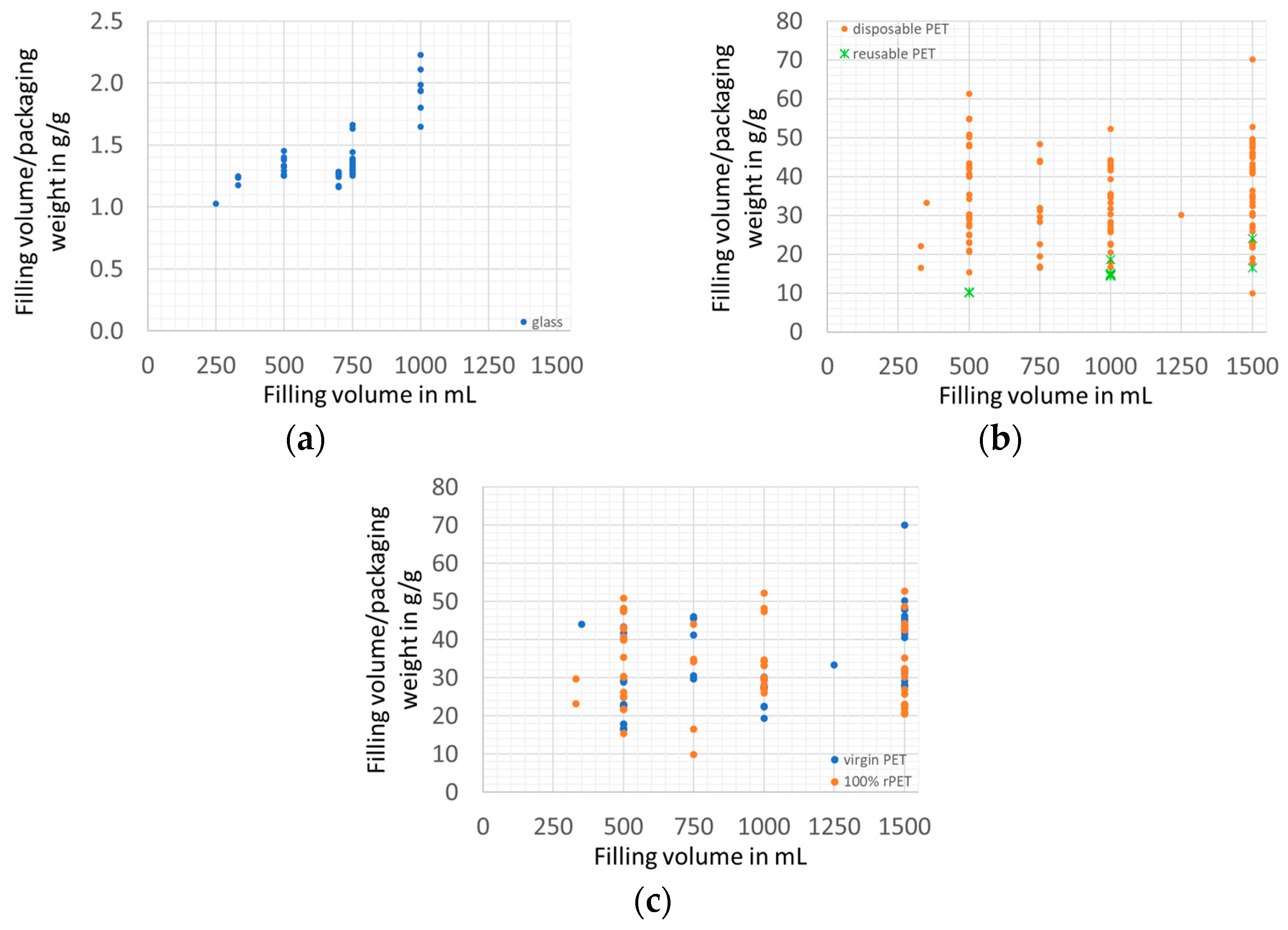 Beverages 10 00025 g008