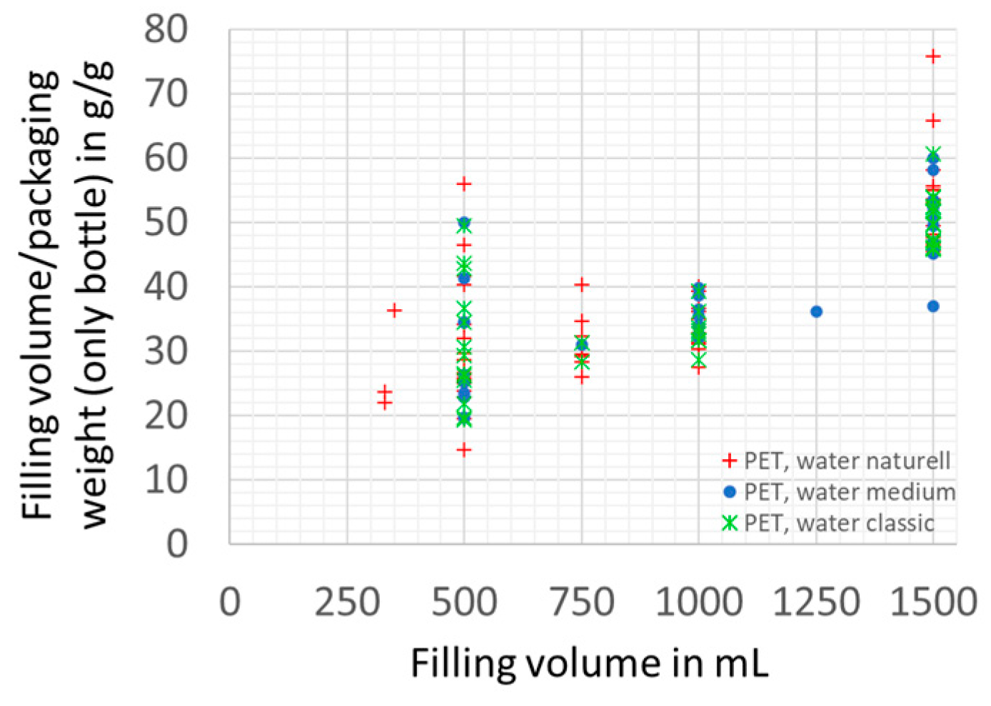 Beverages 10 00025 g009