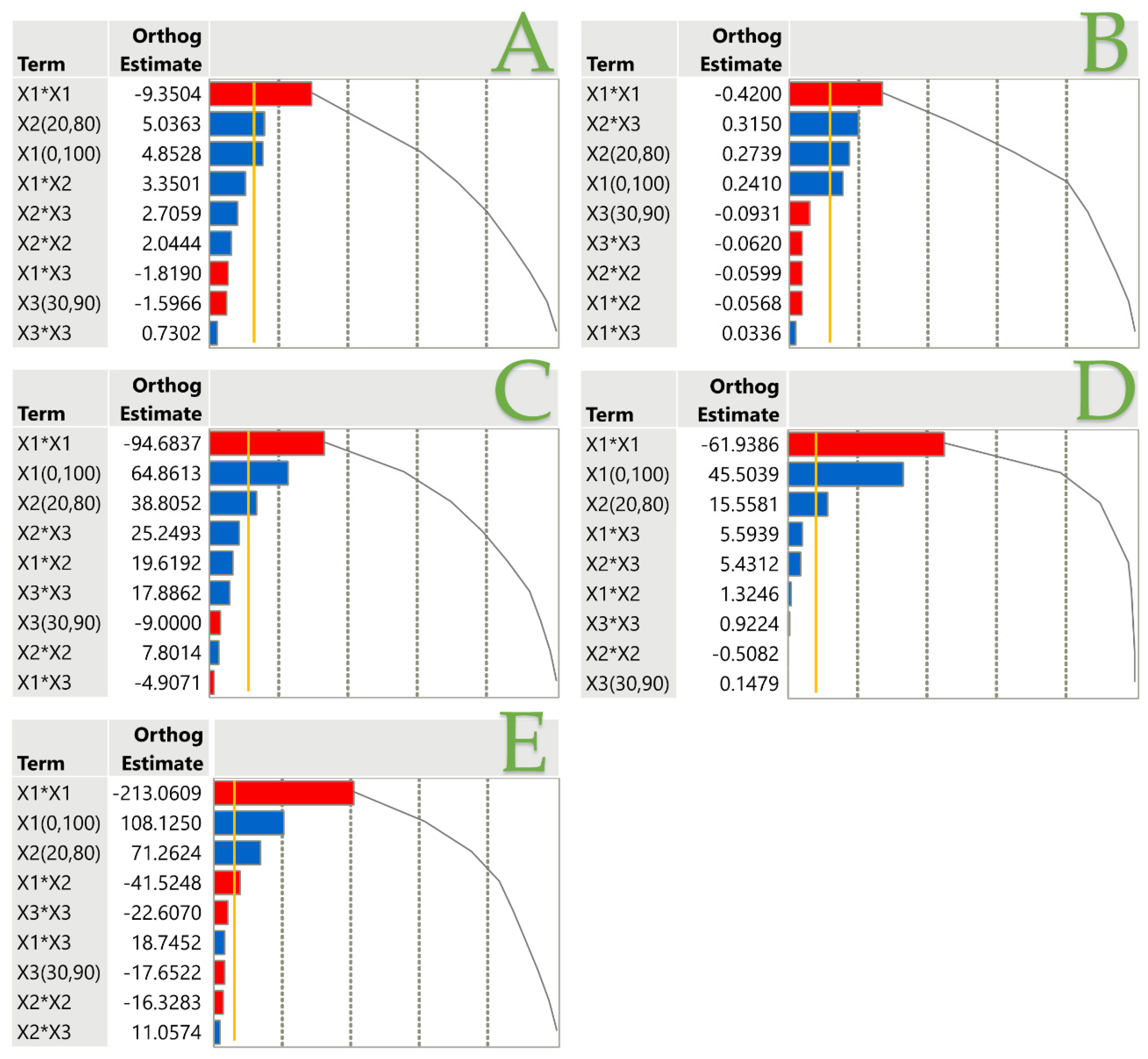Beverages 10 00056 g002