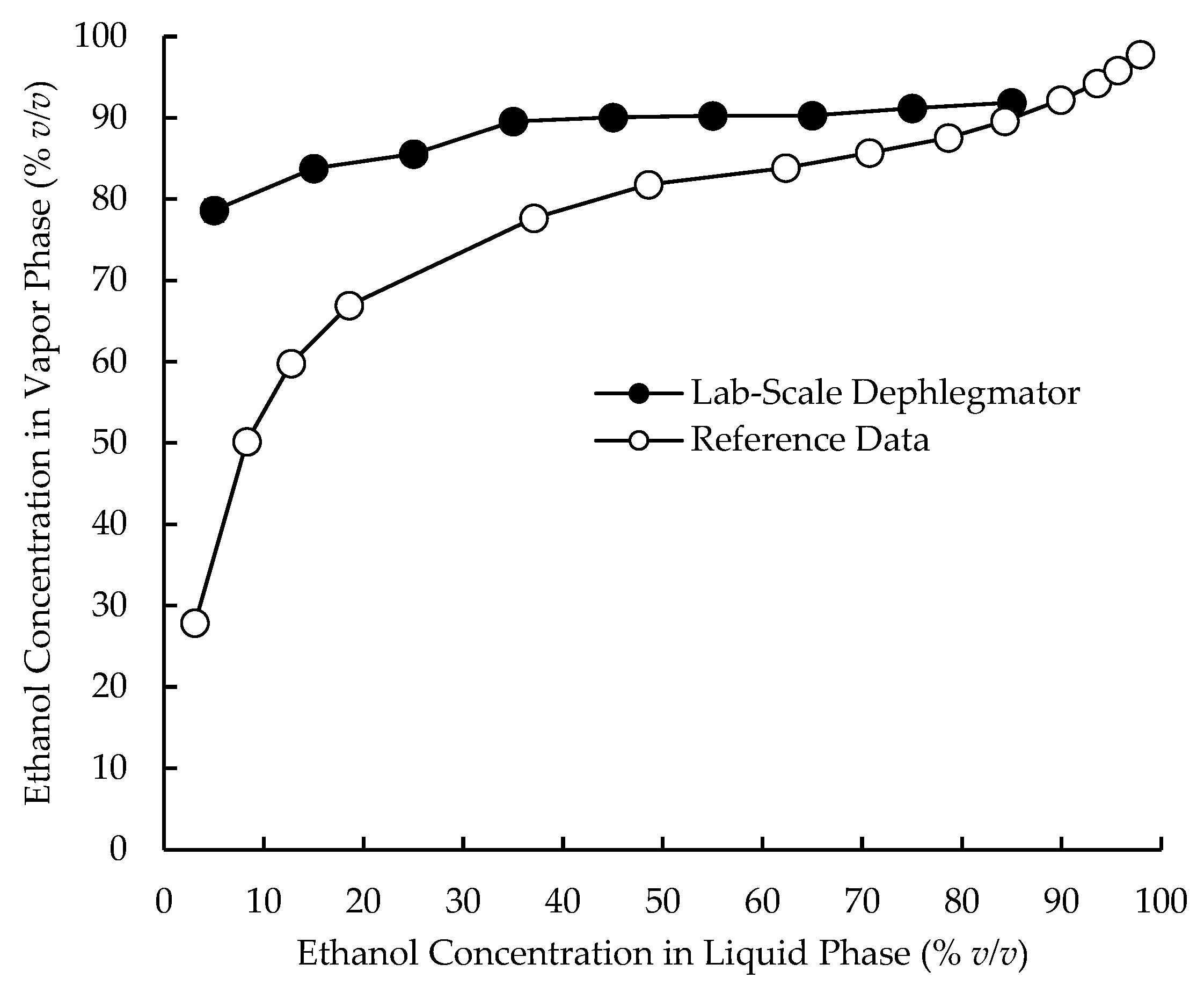 Beverages 11 00052 g002