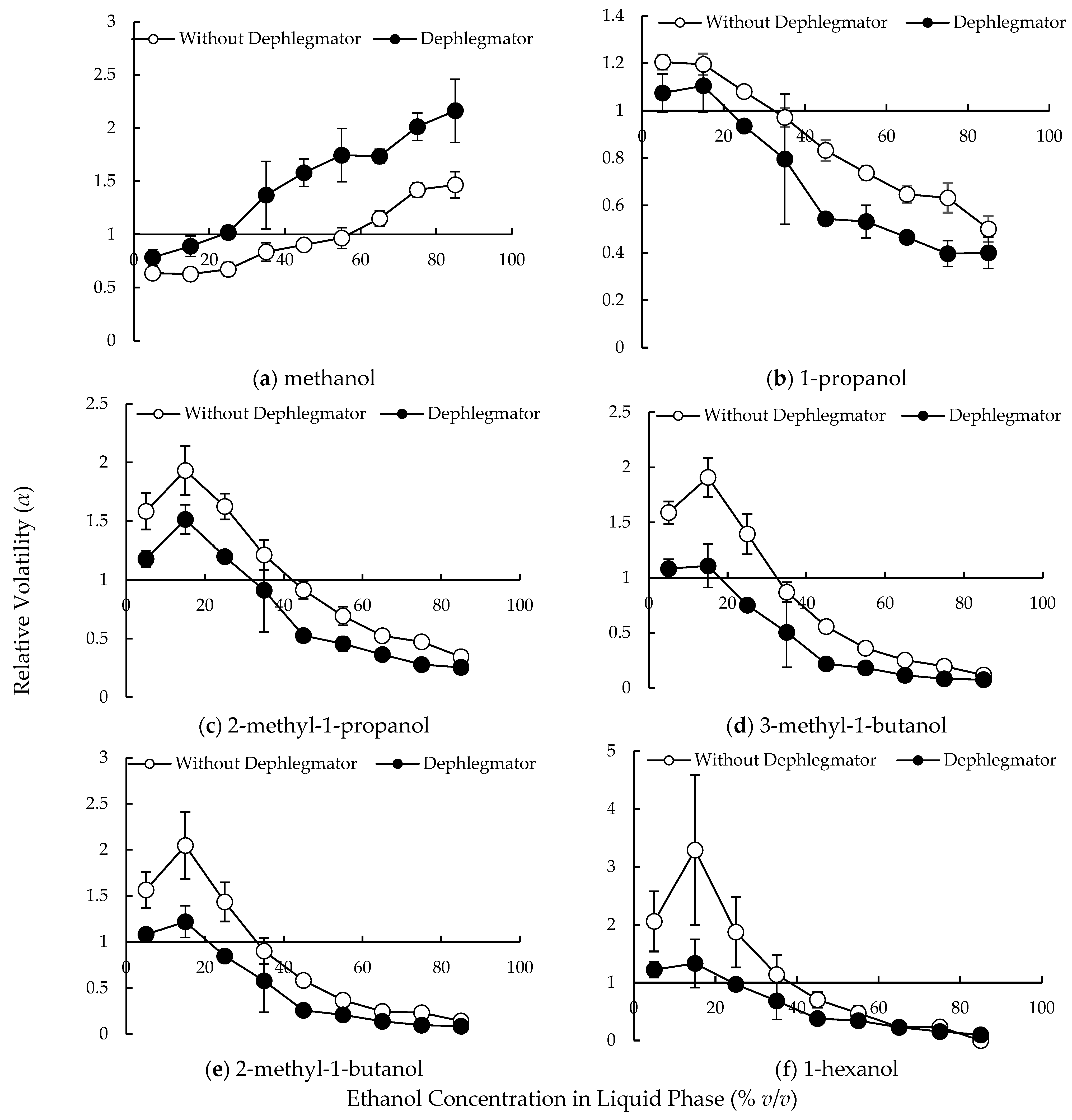 Beverages 11 00052 g003