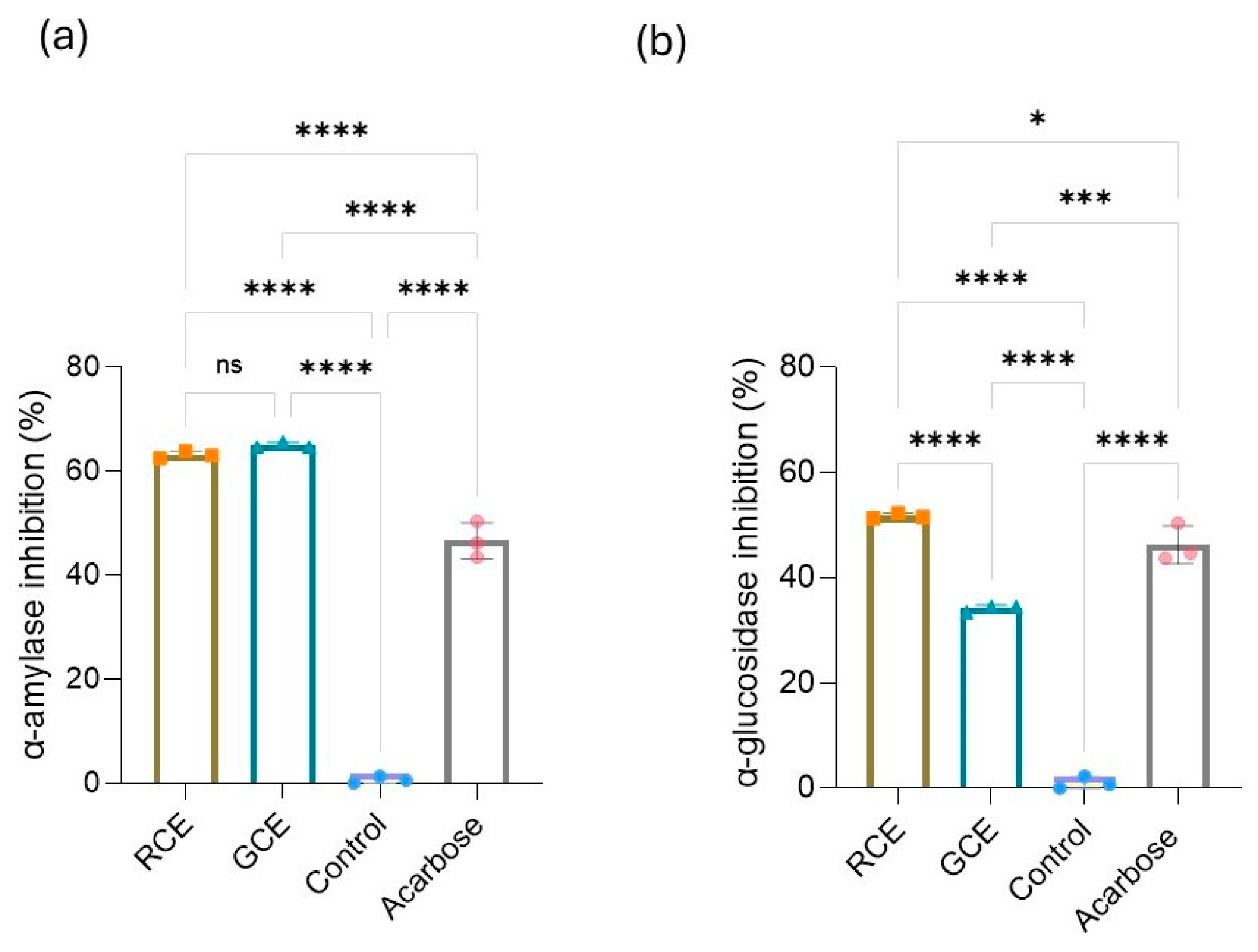 Beverages 11 00056 g003