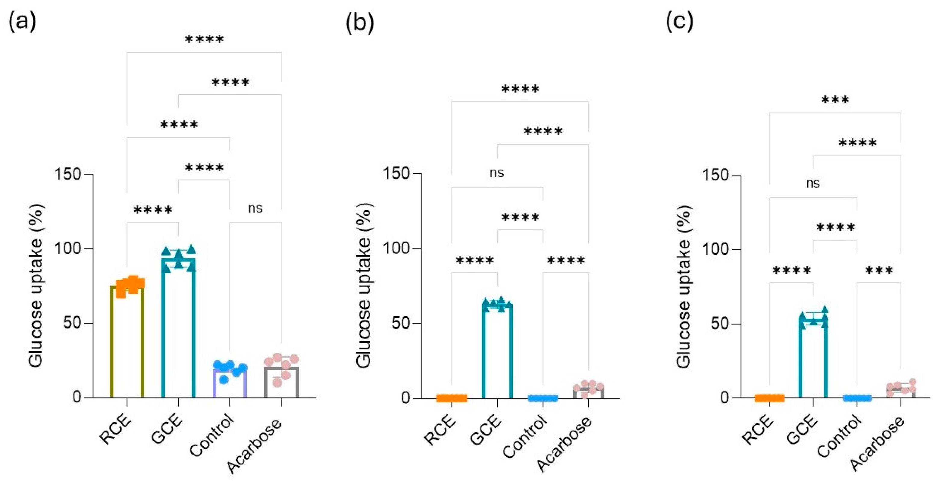 Beverages 11 00056 g004