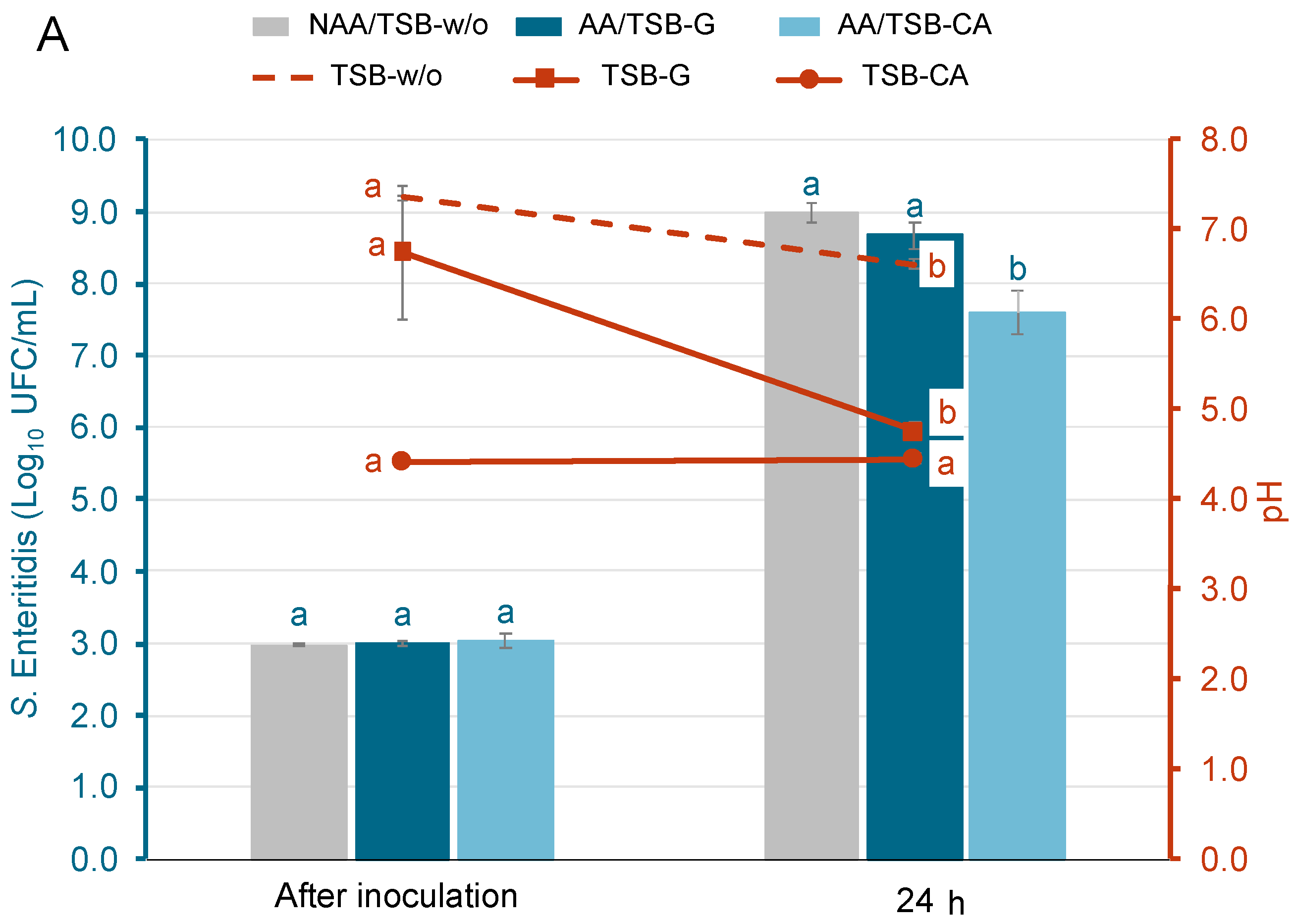 Beverages 11 00058 g001a