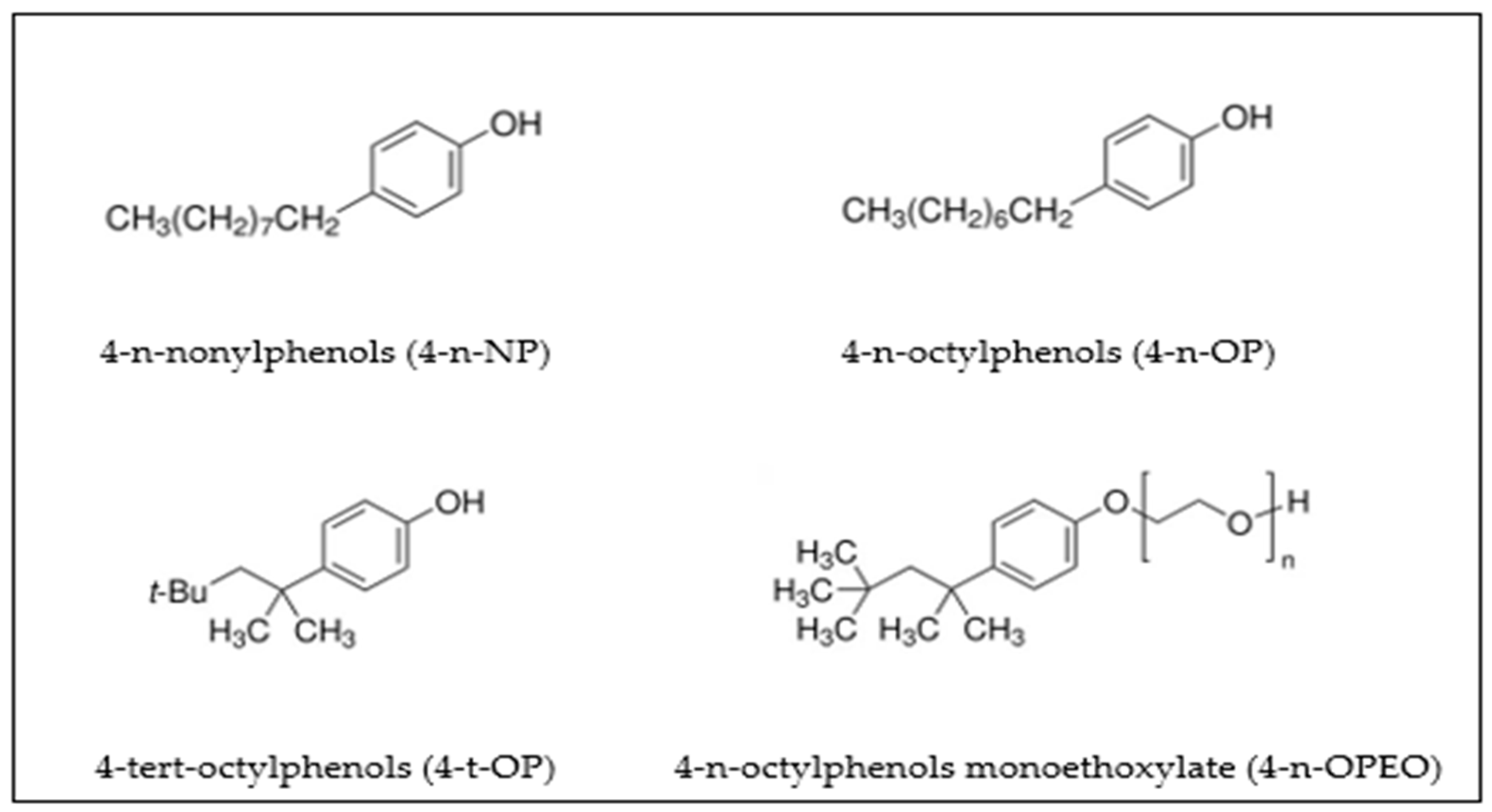 Beverages 11 00059 g001