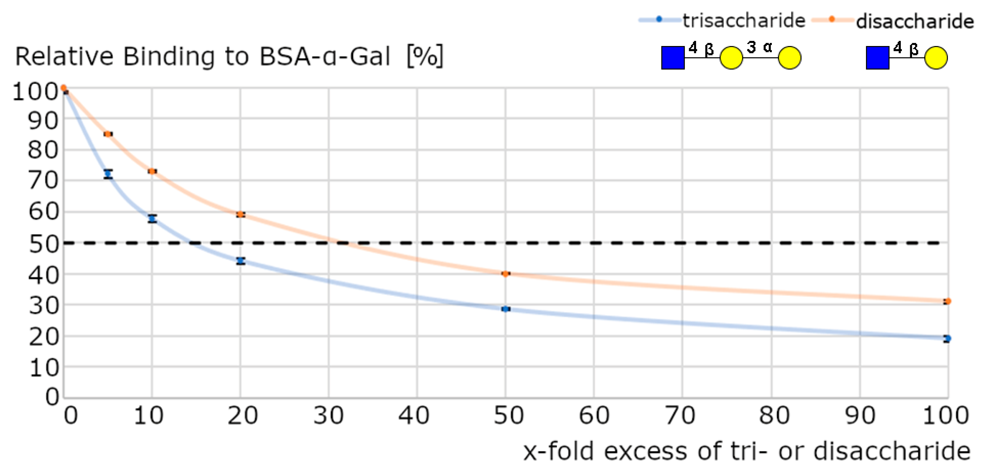 Biochem 01 00008 g006 Biochem 01 00008 g006