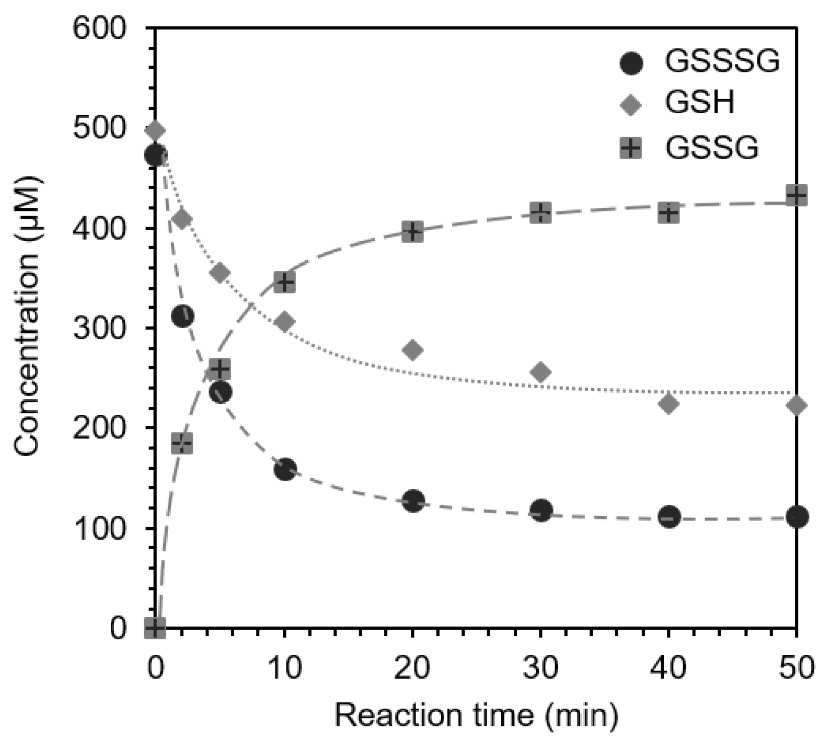 Biochem 01 00012 g005