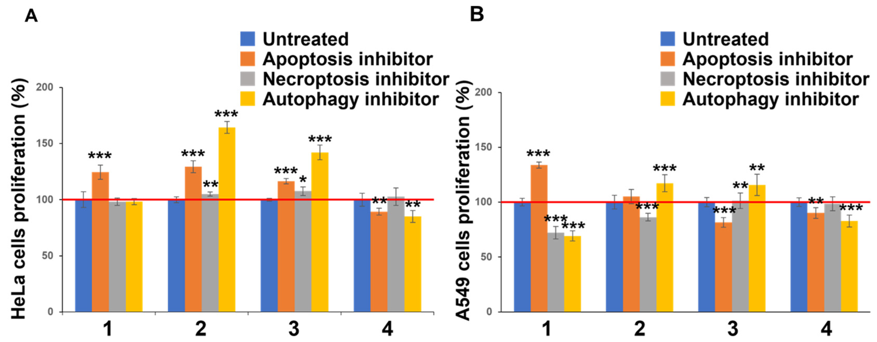 Biochem 03 00005 g003 Biochem 03 00005 g003