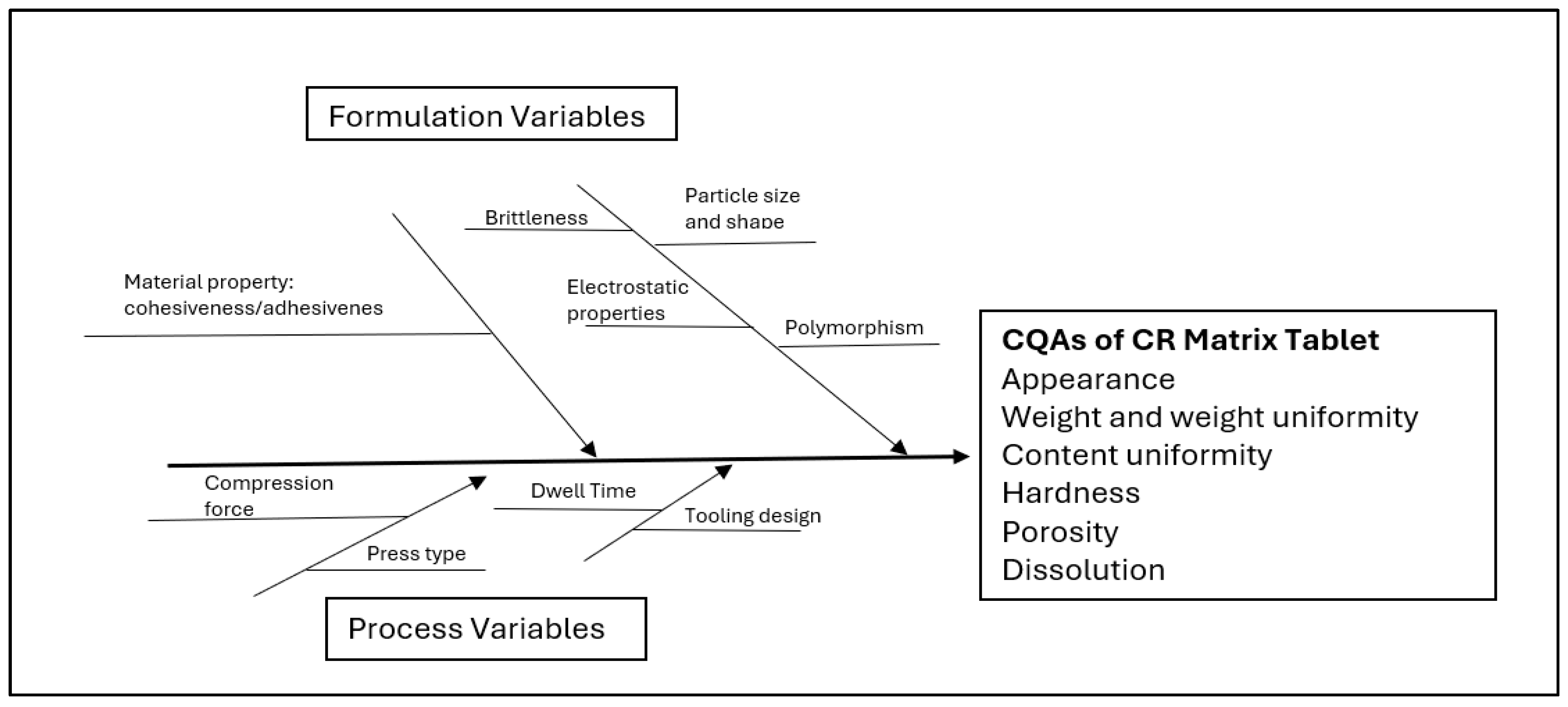 Biochem 05 00009 g004