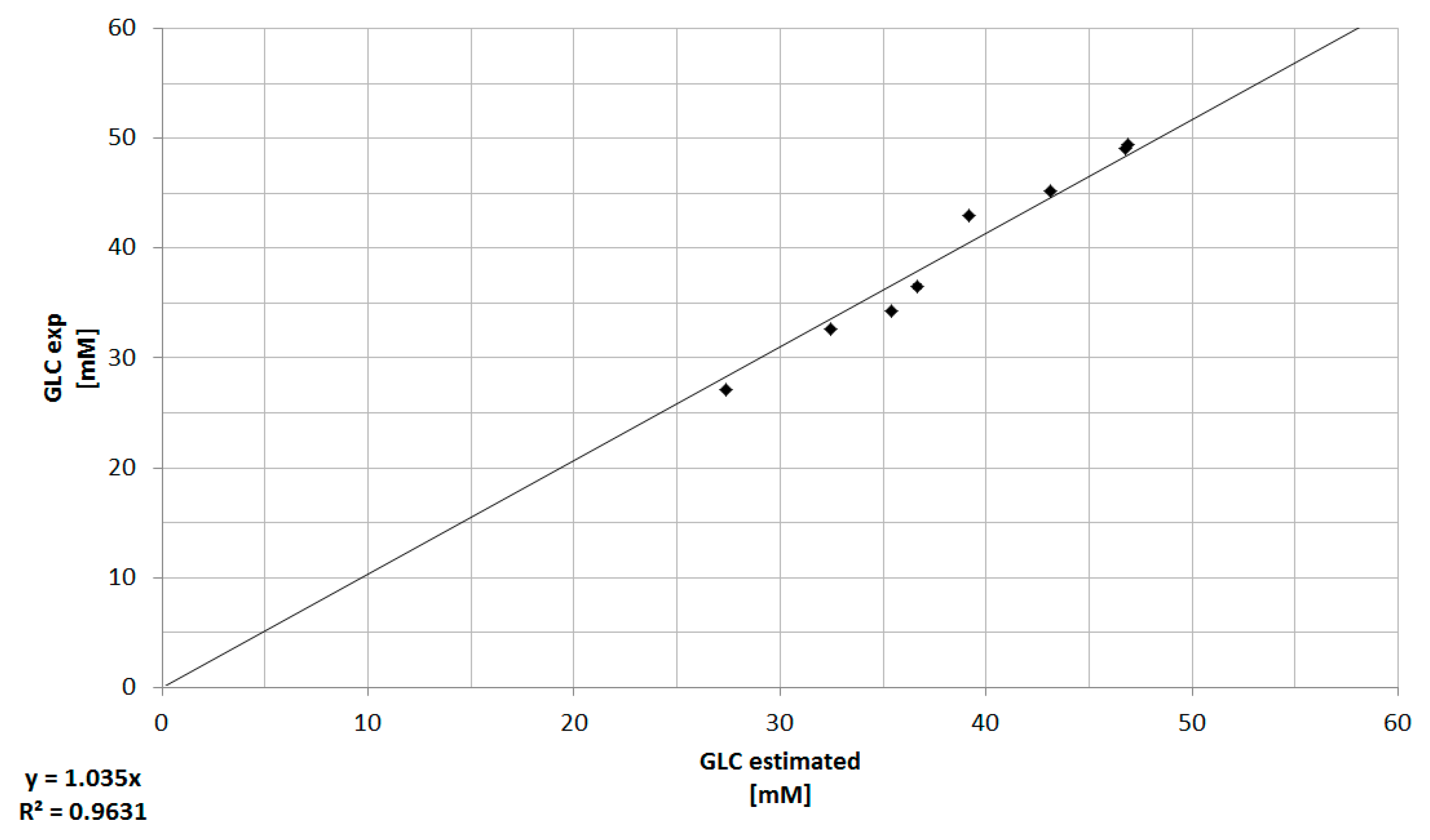 Bioengineering 05 00025 g011