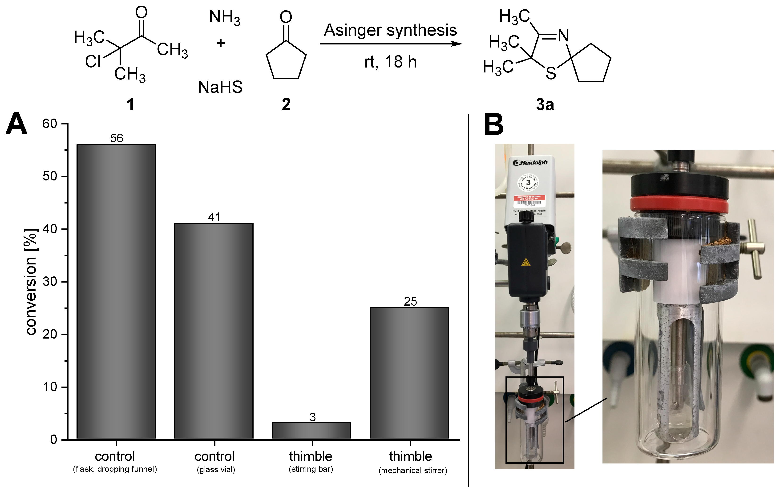 Bioengineering 05 00060 g002