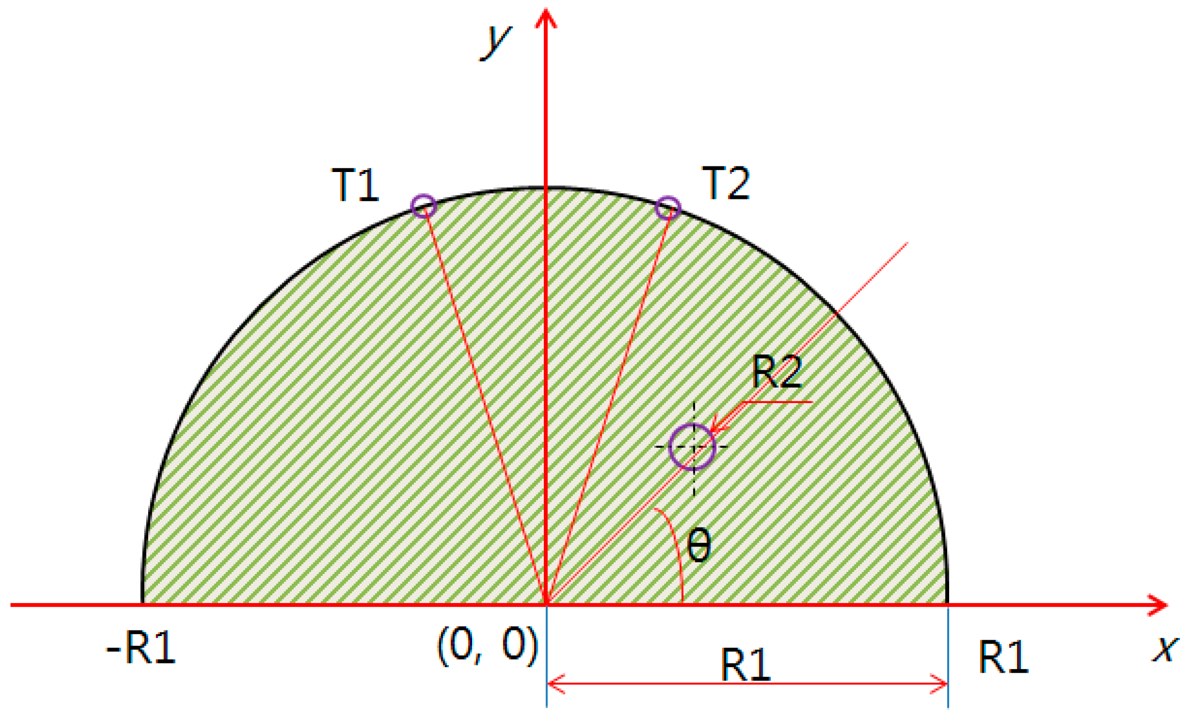 Bioengineering 05 00098 g001