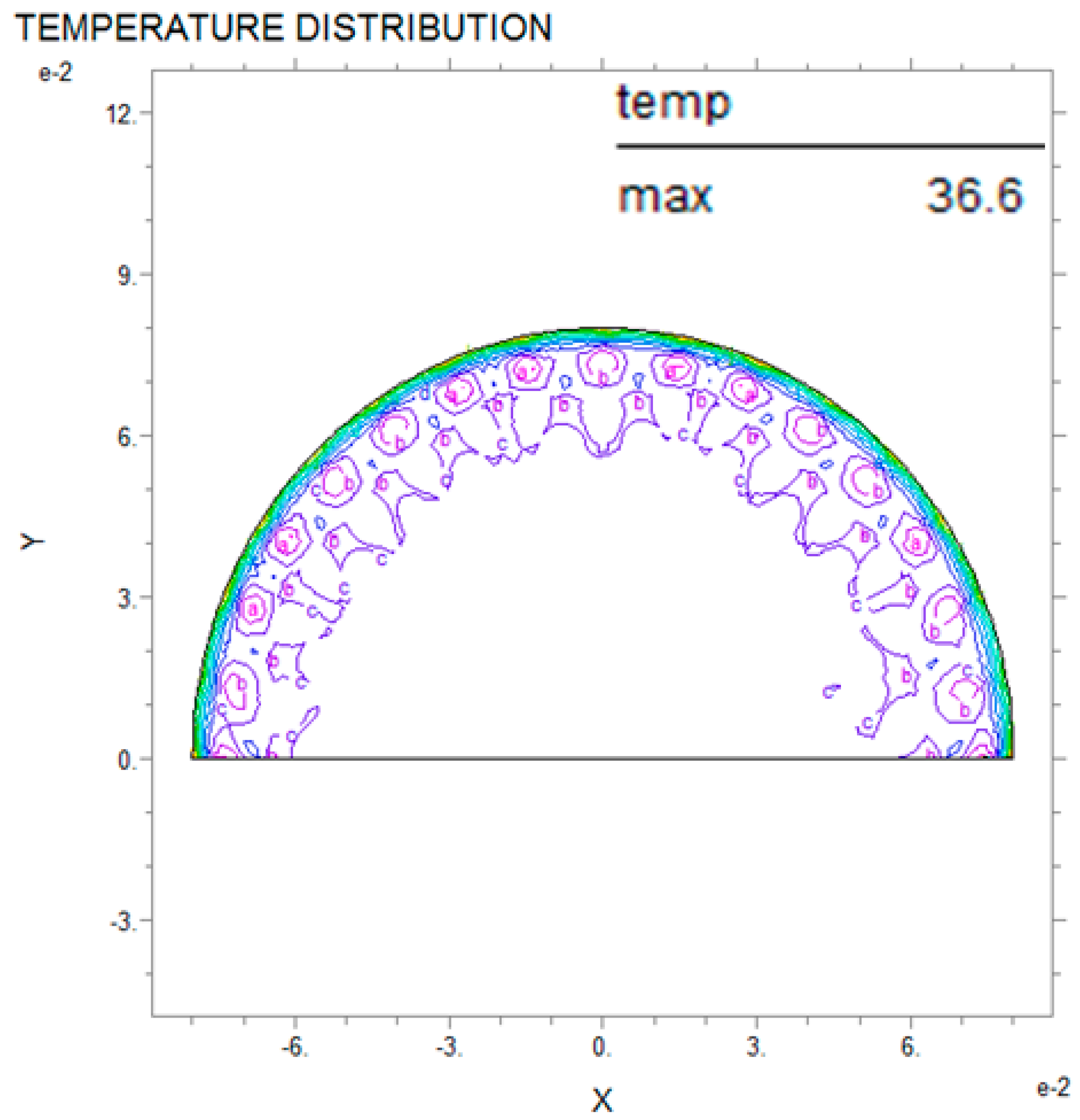 Bioengineering 05 00098 g008