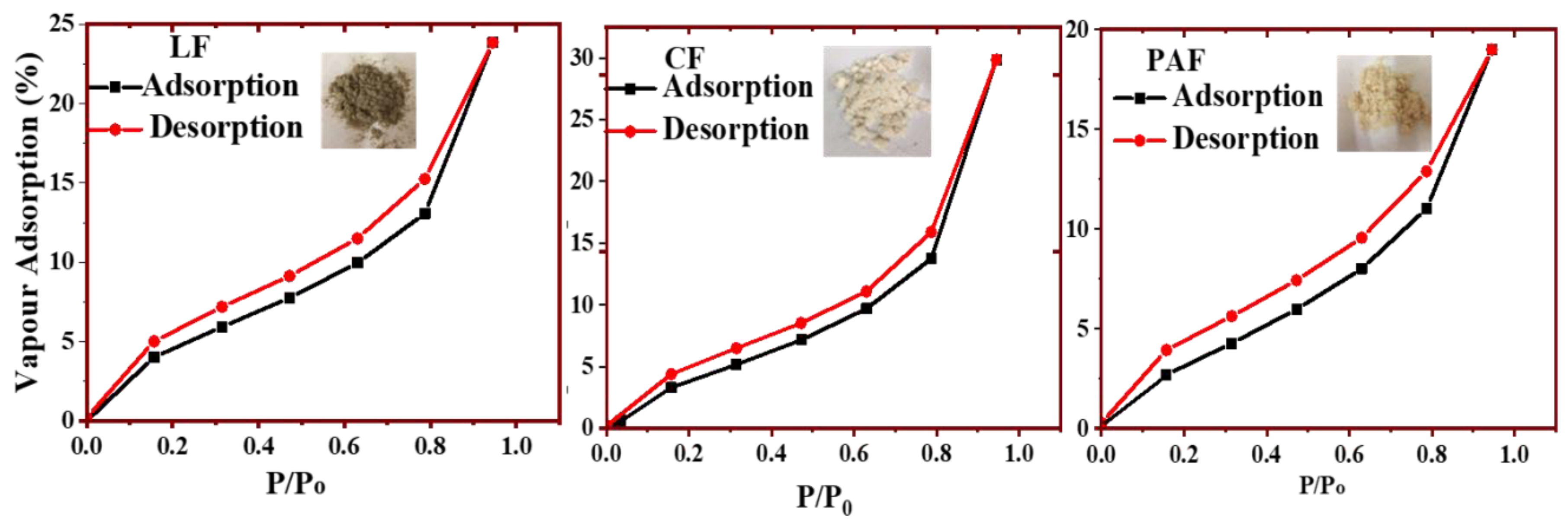 Bioengineering 07 00038 g006