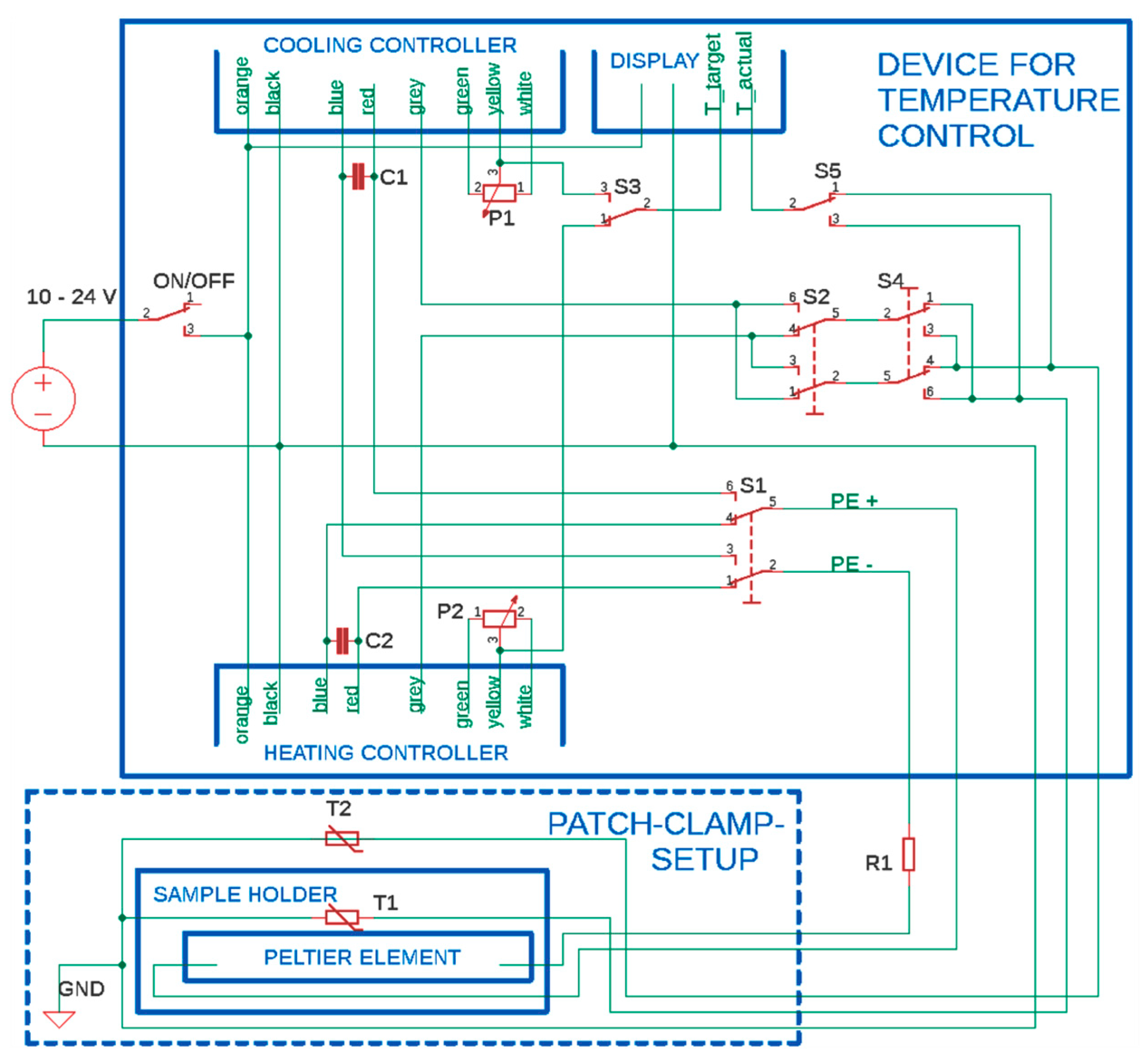 Bioengineering 07 00046 g002