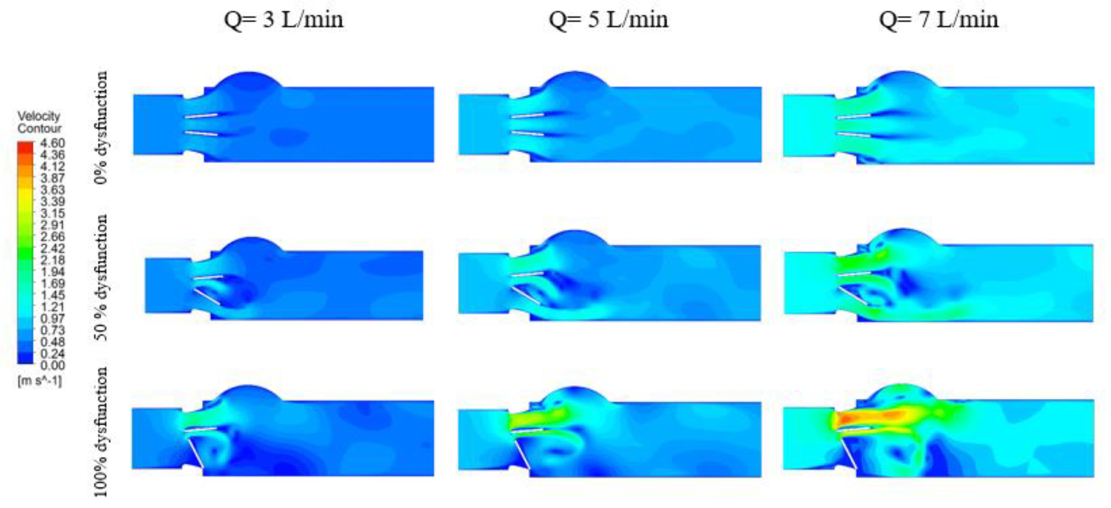 Bioengineering 07 00090 g005 Bioengineering 07 00090 g005