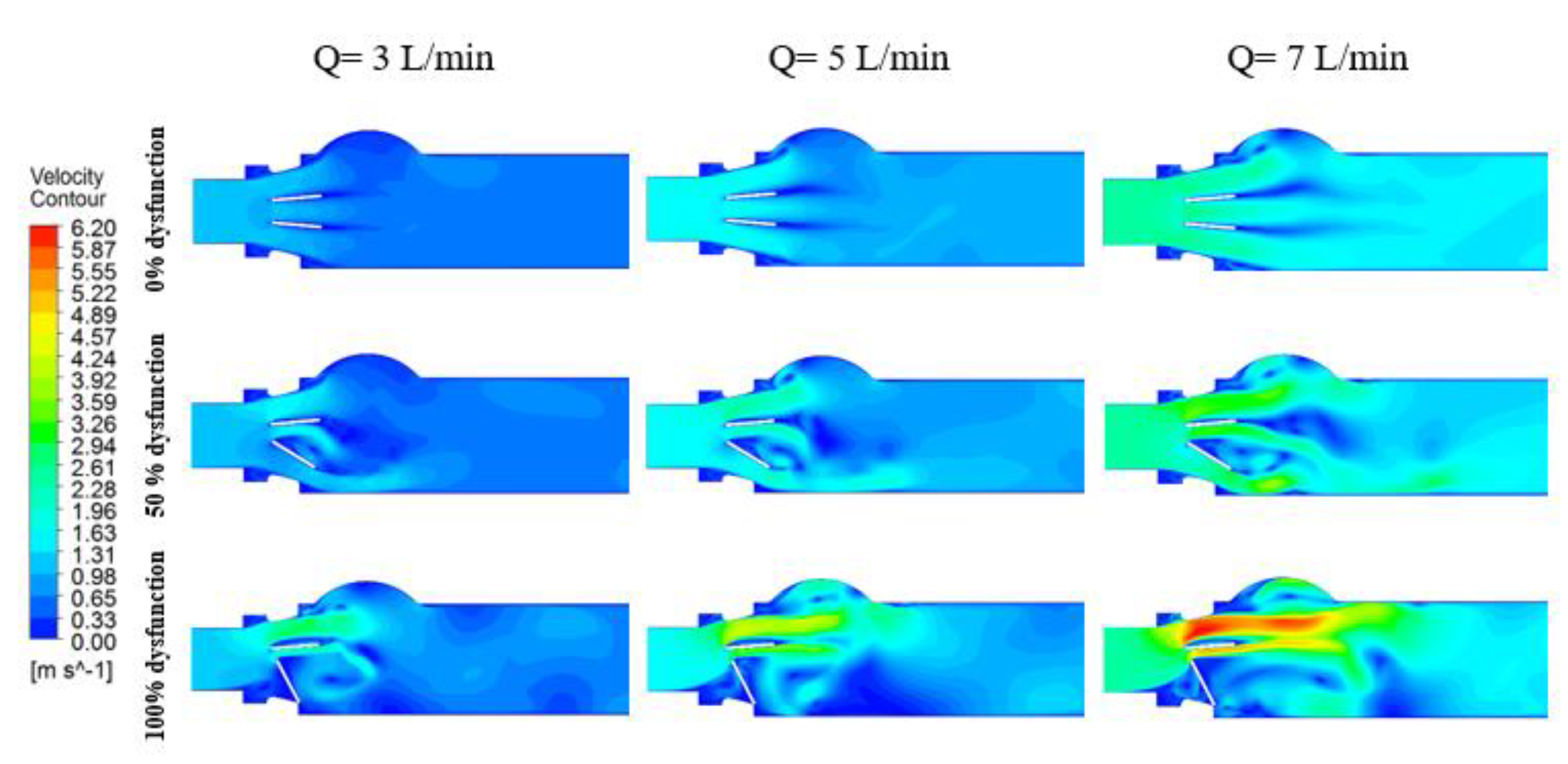 Bioengineering 07 00090 g006 Bioengineering 07 00090 g006