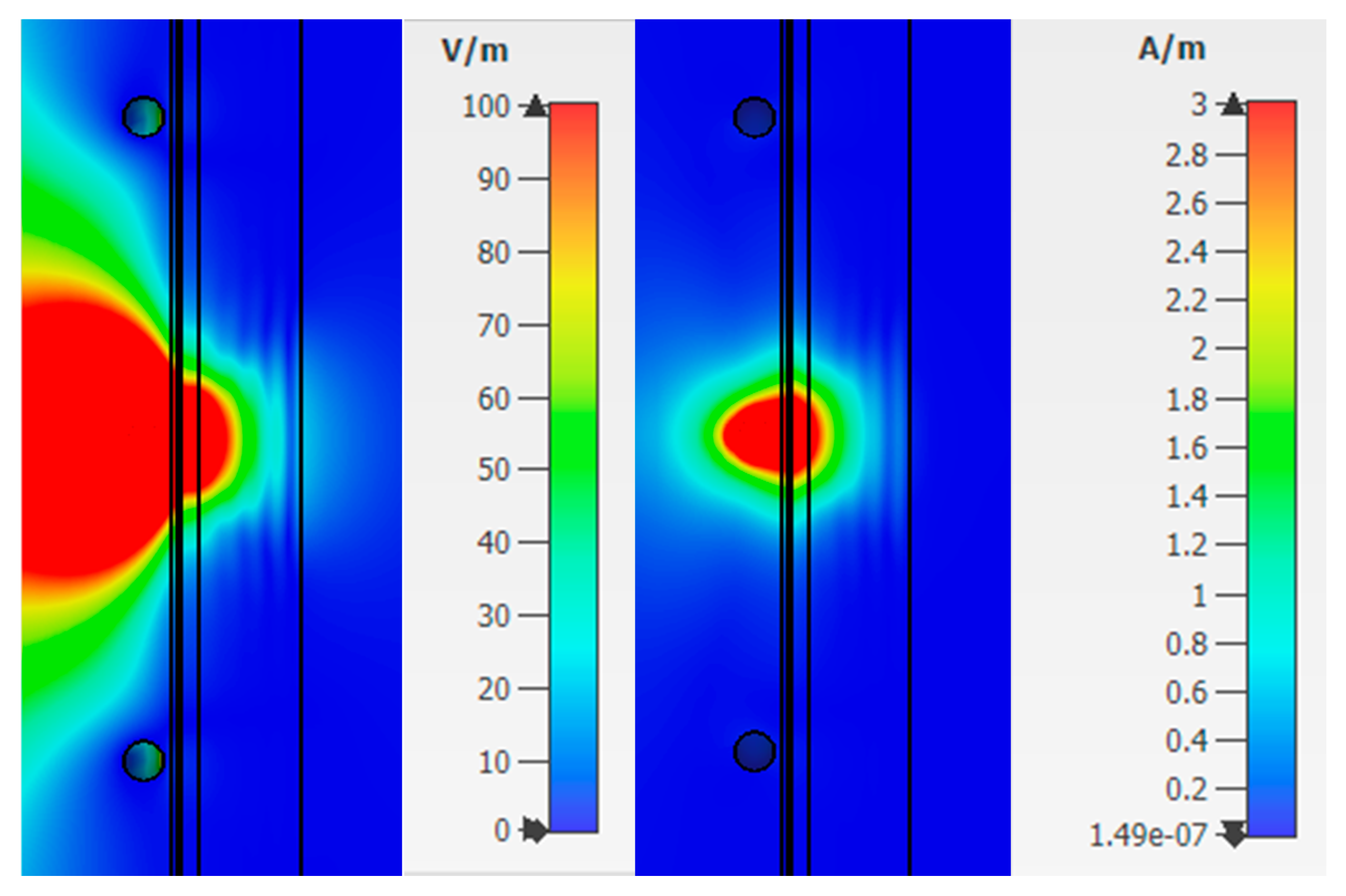 Bioengineering Free Full Text Theoretical Simulation Of The Near Field Probe For Non Invasive Measurements On Planar Layers With Biological Characteristics Html