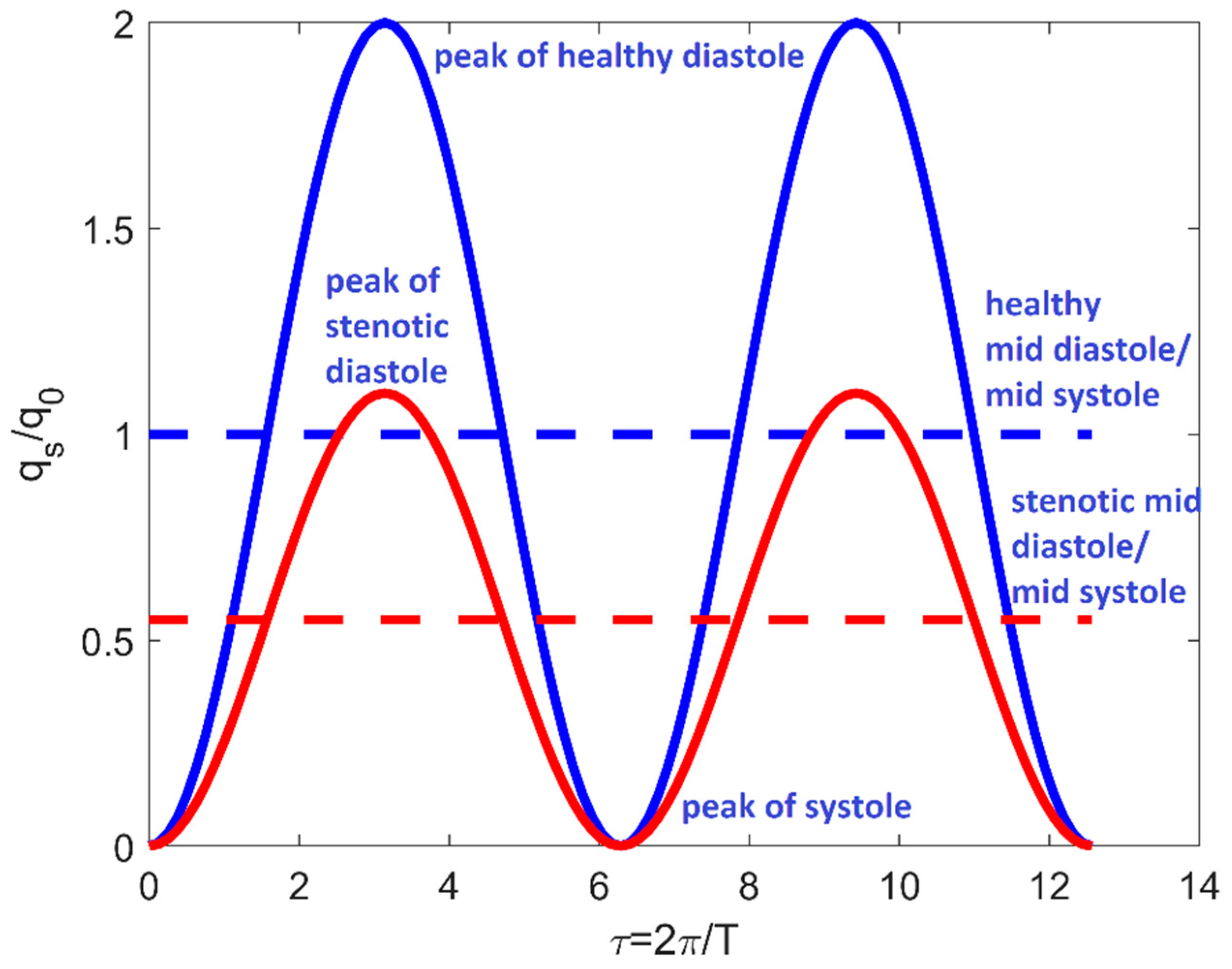 Bioengineering 08 00064 g003 Bioengineering 08 00064 g003
