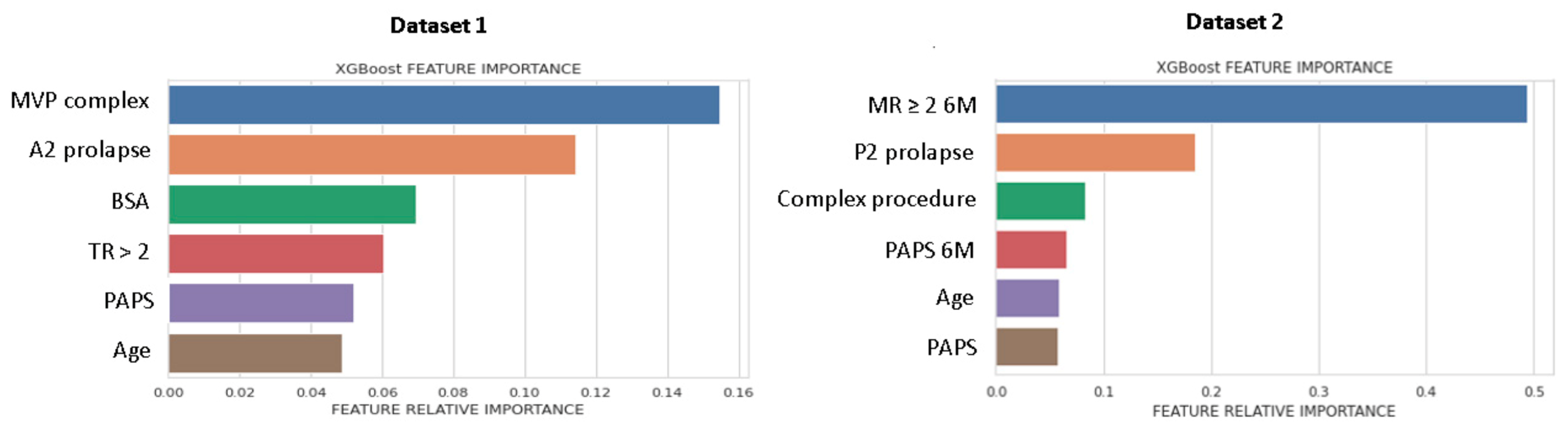 Bioengineering 08 00117 g002 Bioengineering 08 00117 g002