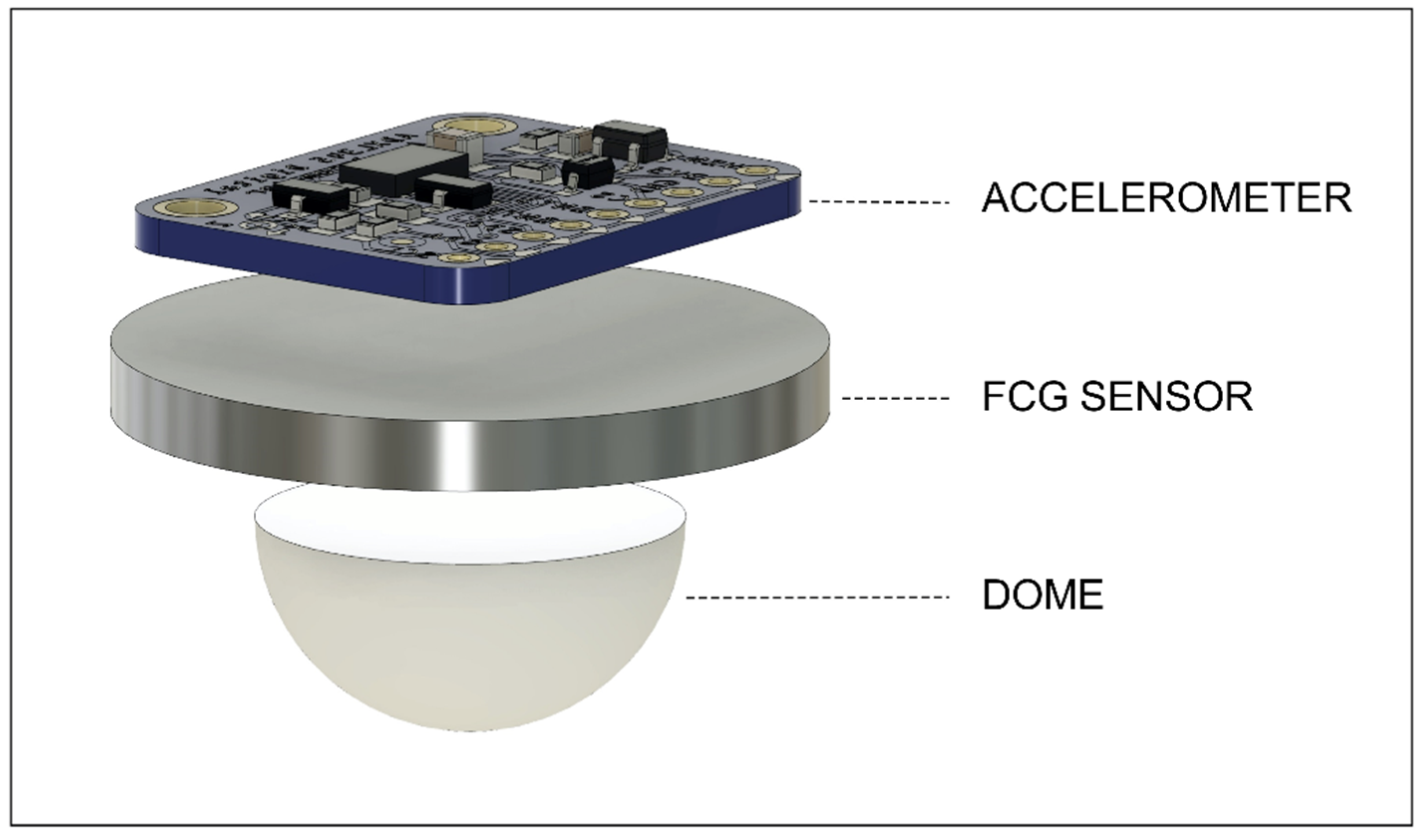 Bioengineering 09 00089 g001 Bioengineering 09 00089 g001