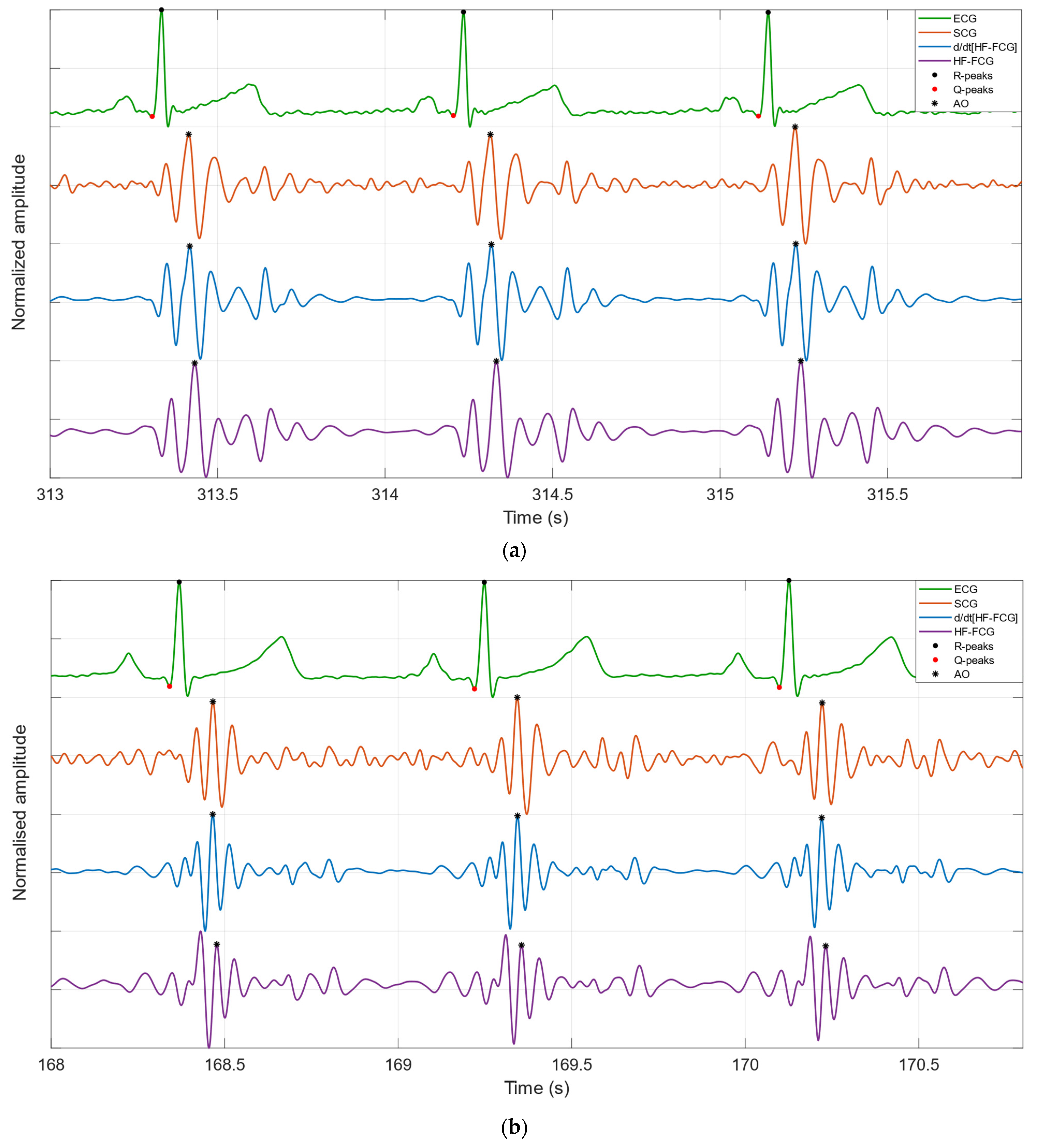 Bioengineering 09 00089 g003 Bioengineering 09 00089 g003