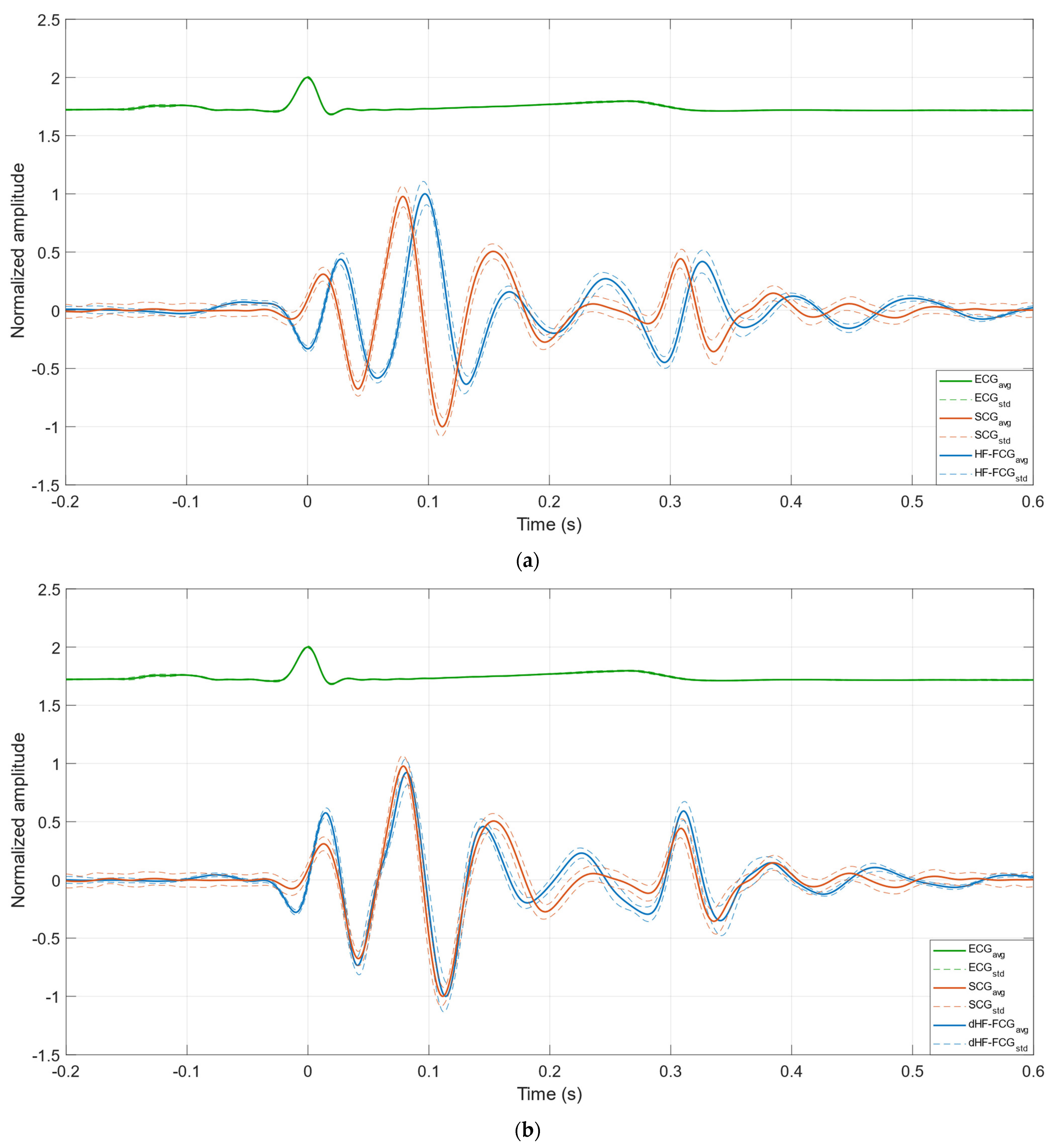 Bioengineering 09 00089 g004a Bioengineering 09 00089 g004a