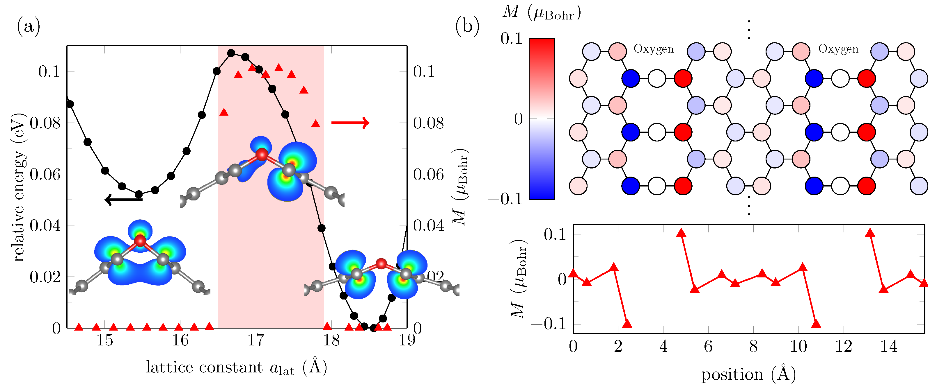 Bioengineering 09 00090 g002