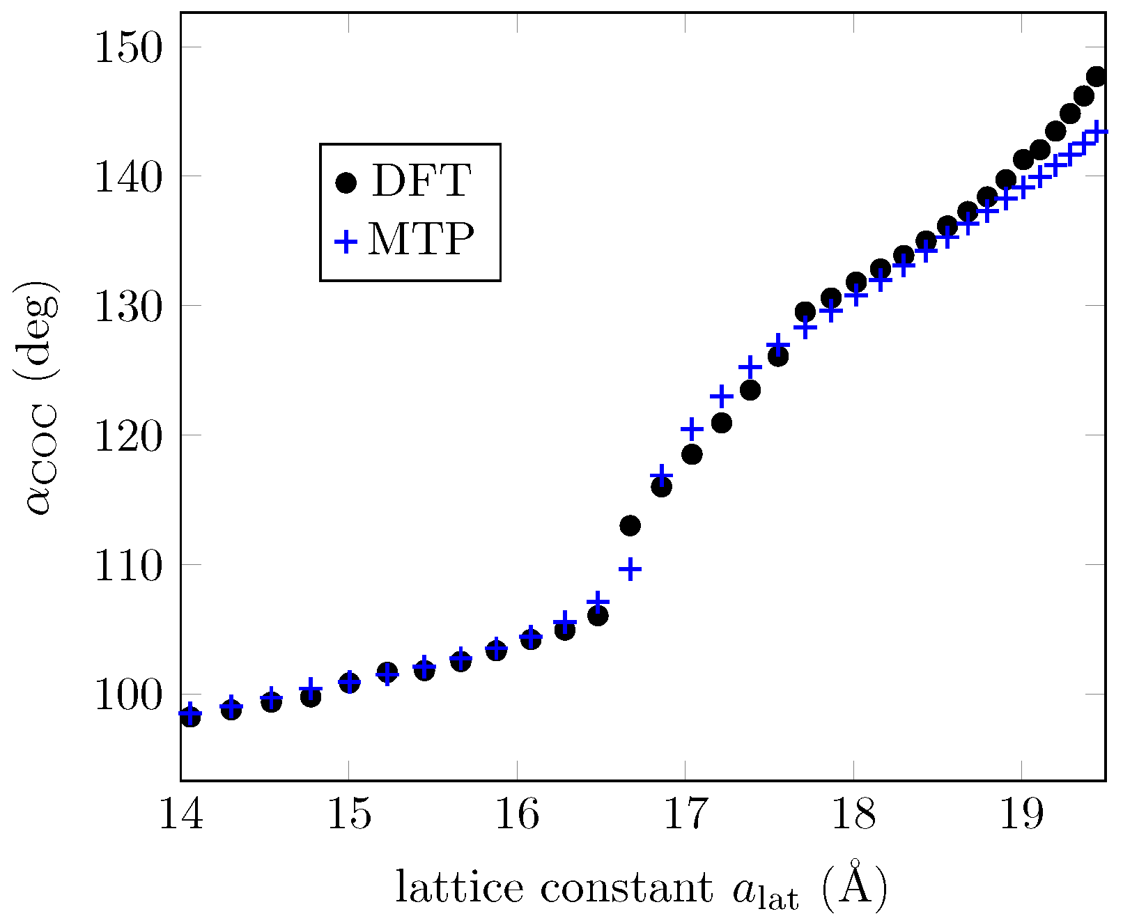 Bioengineering 09 00090 g004