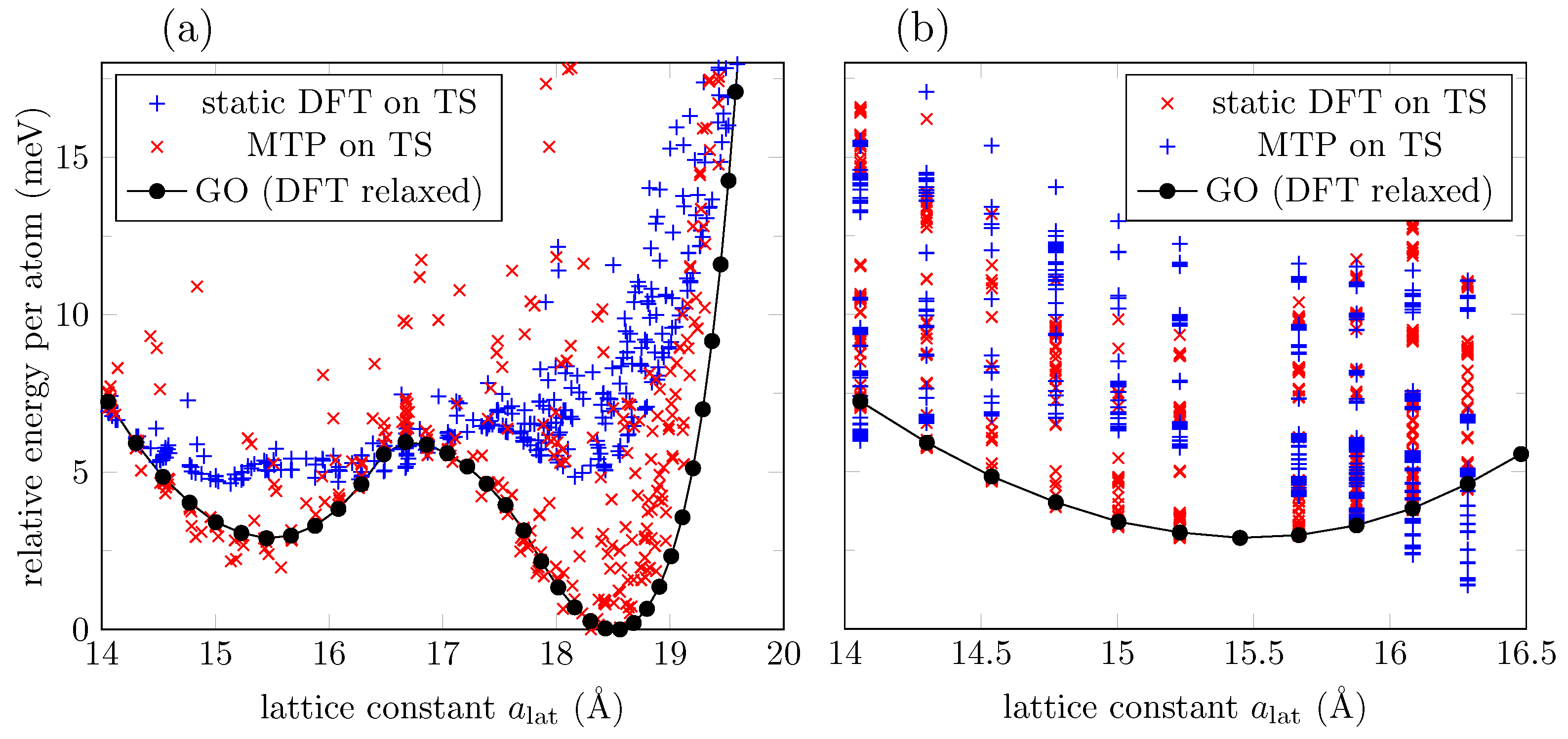 Bioengineering 09 00090 g005