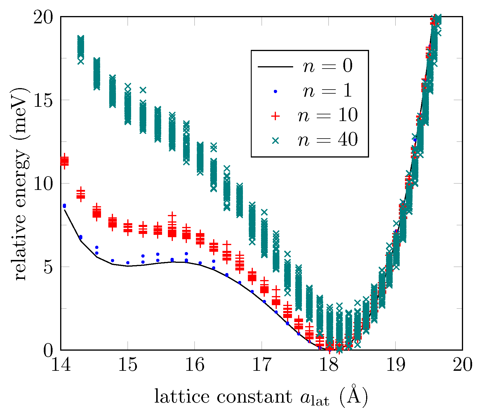 Bioengineering 09 00090 g007