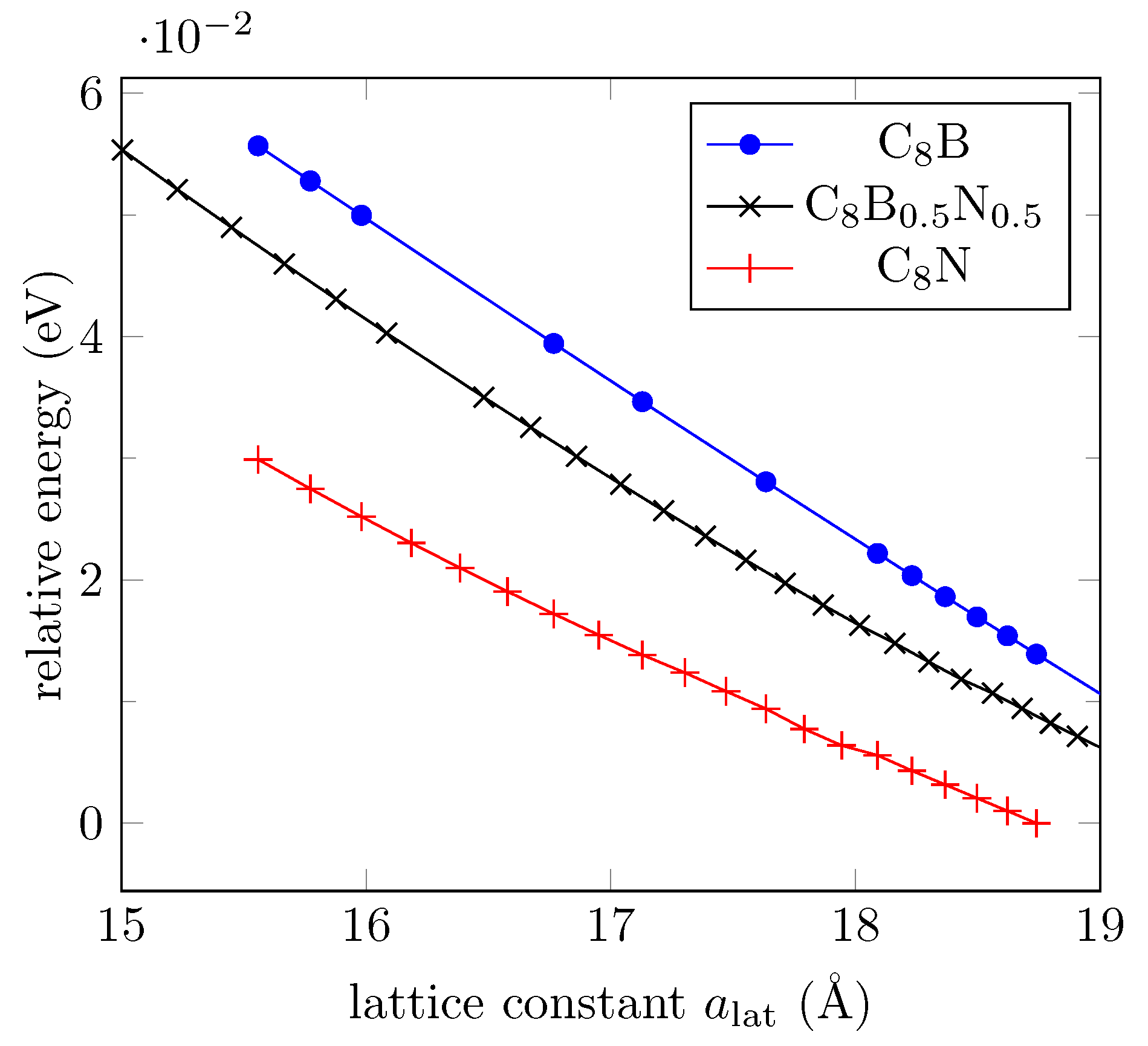 Bioengineering 09 00090 g009