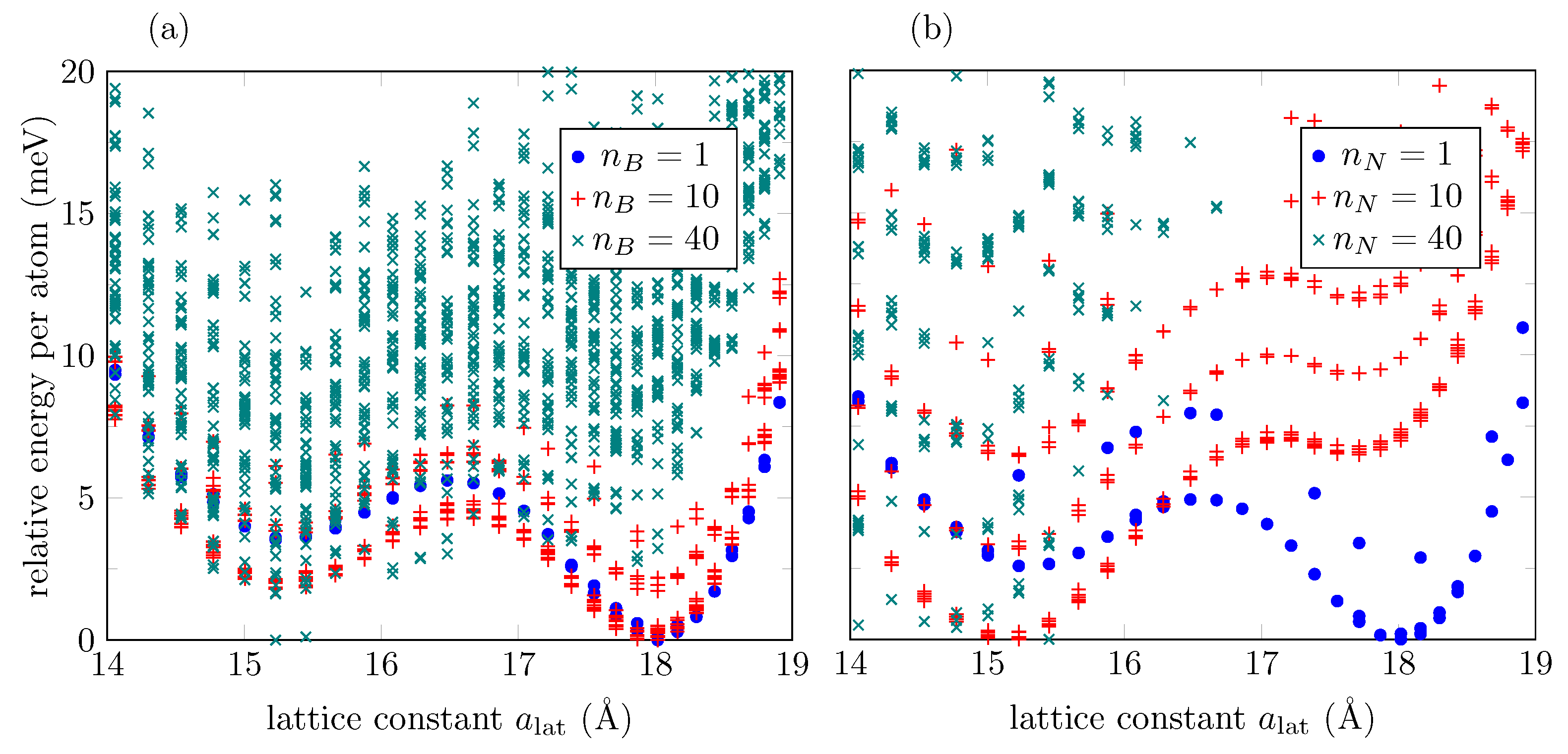Bioengineering 09 00090 g010