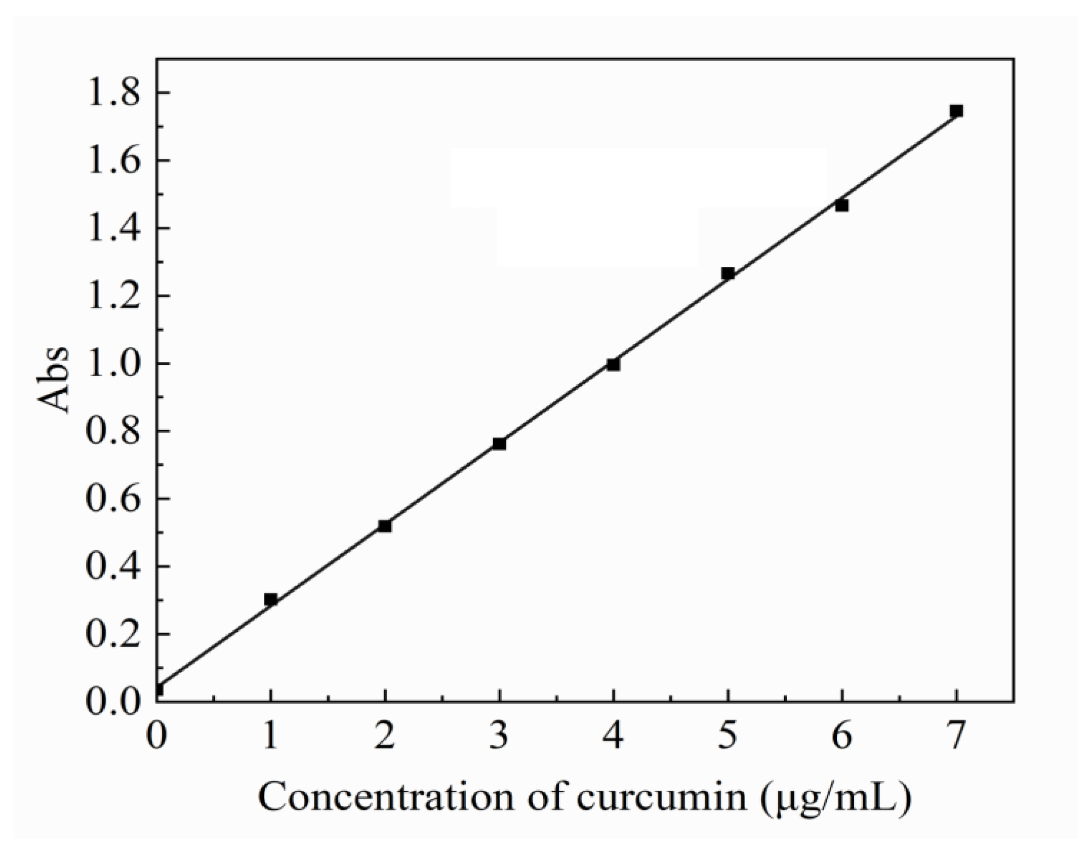 Bioengineering 09 00130 g006