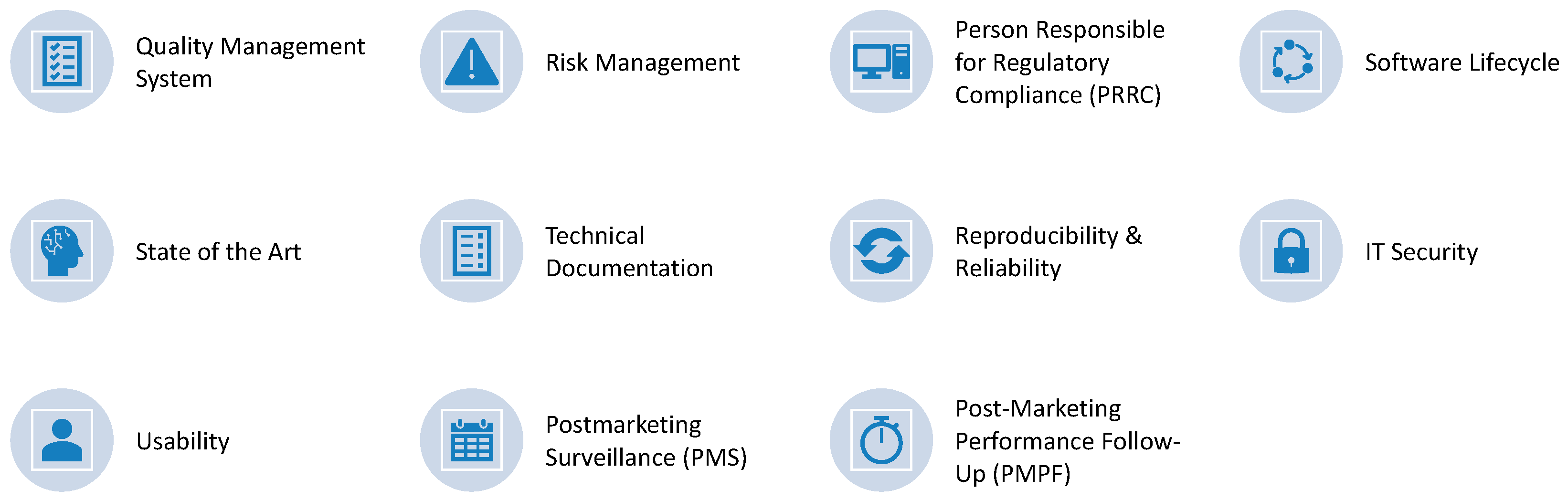 Bioengineering 09 00144 g003