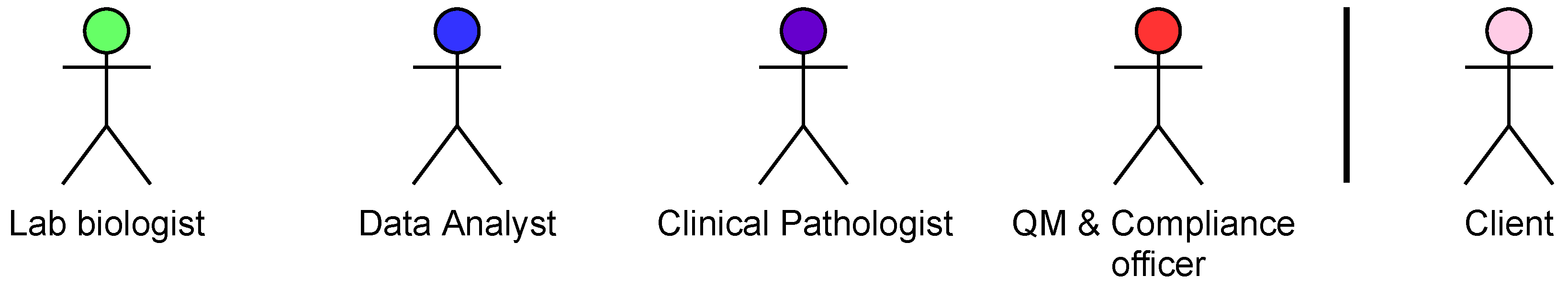 Bioengineering 09 00144 g004