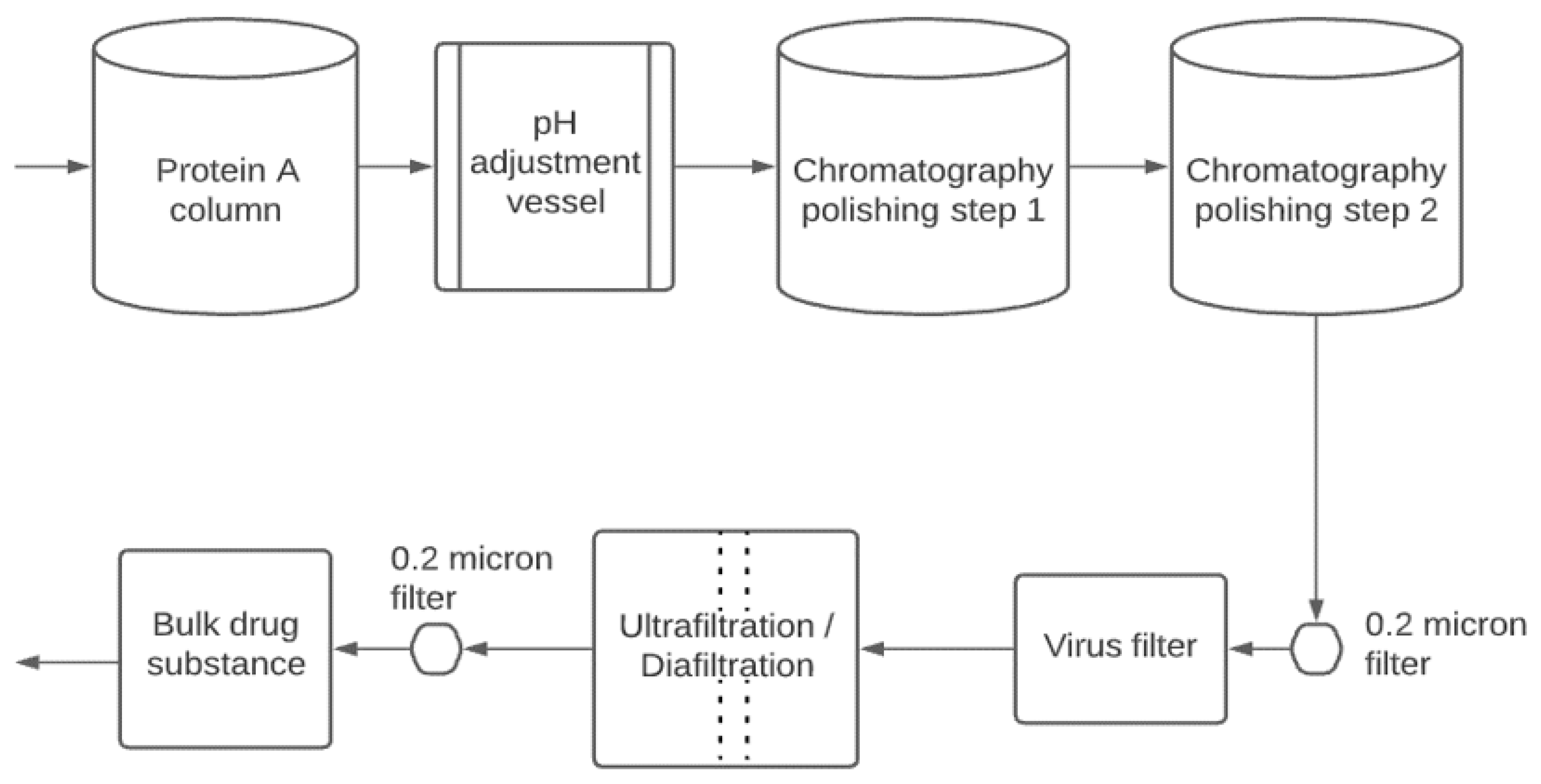 Bioengineering 09 00155 g001 Bioengineering 09 00155 g001
