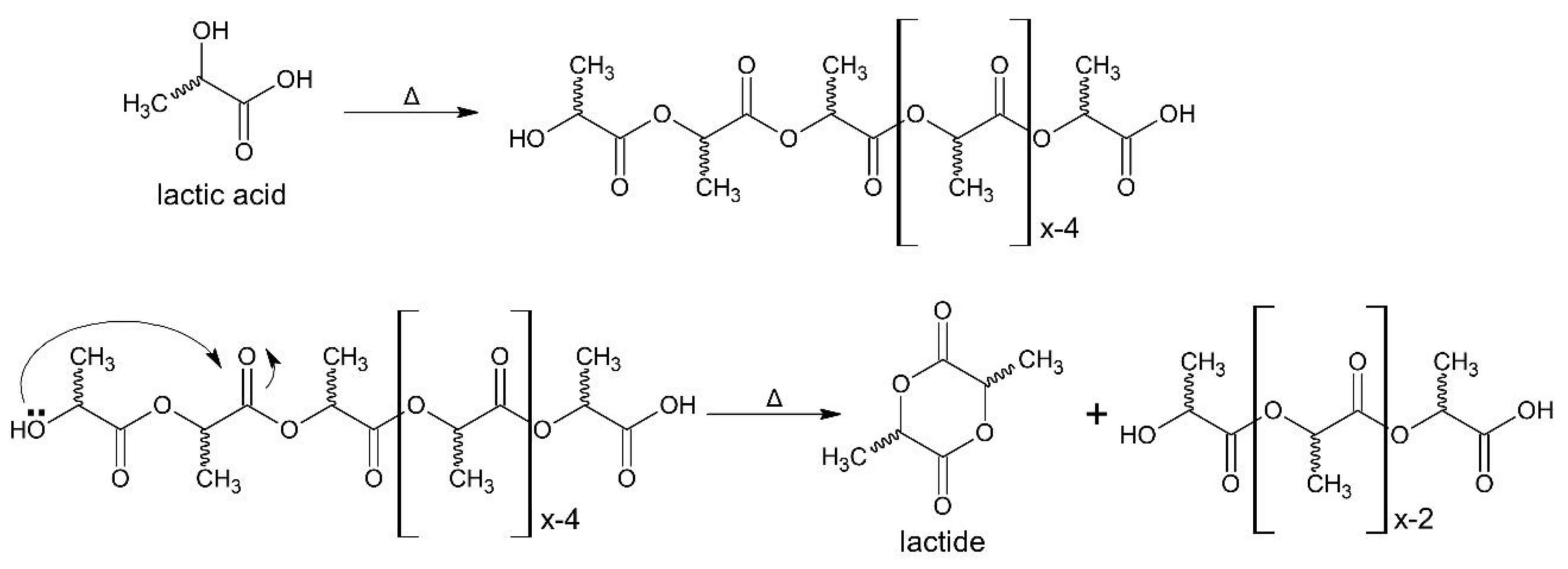 Bioengineering 09 00164 g003
