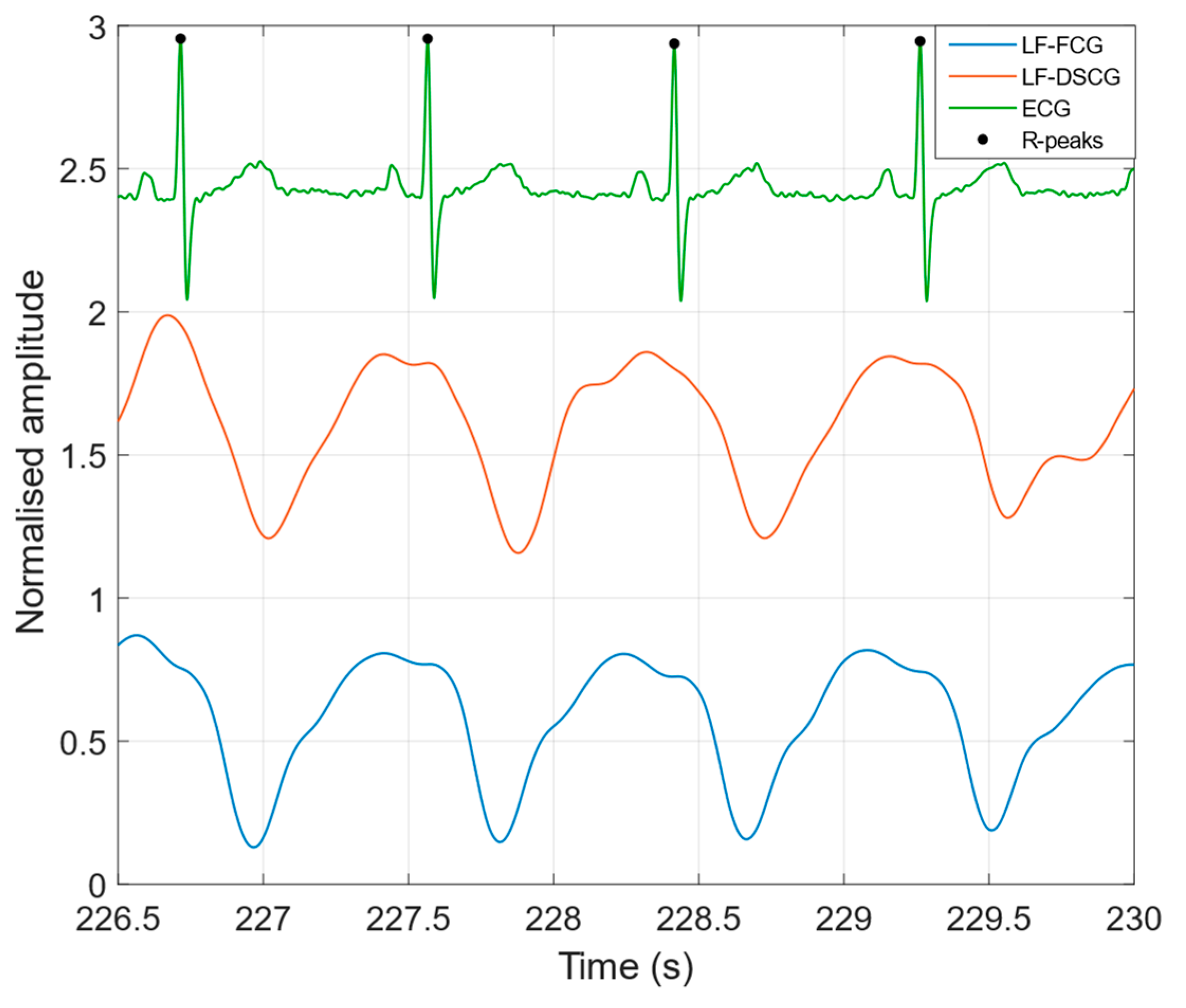 Bioengineering 09 00167 g002 Bioengineering 09 00167 g002